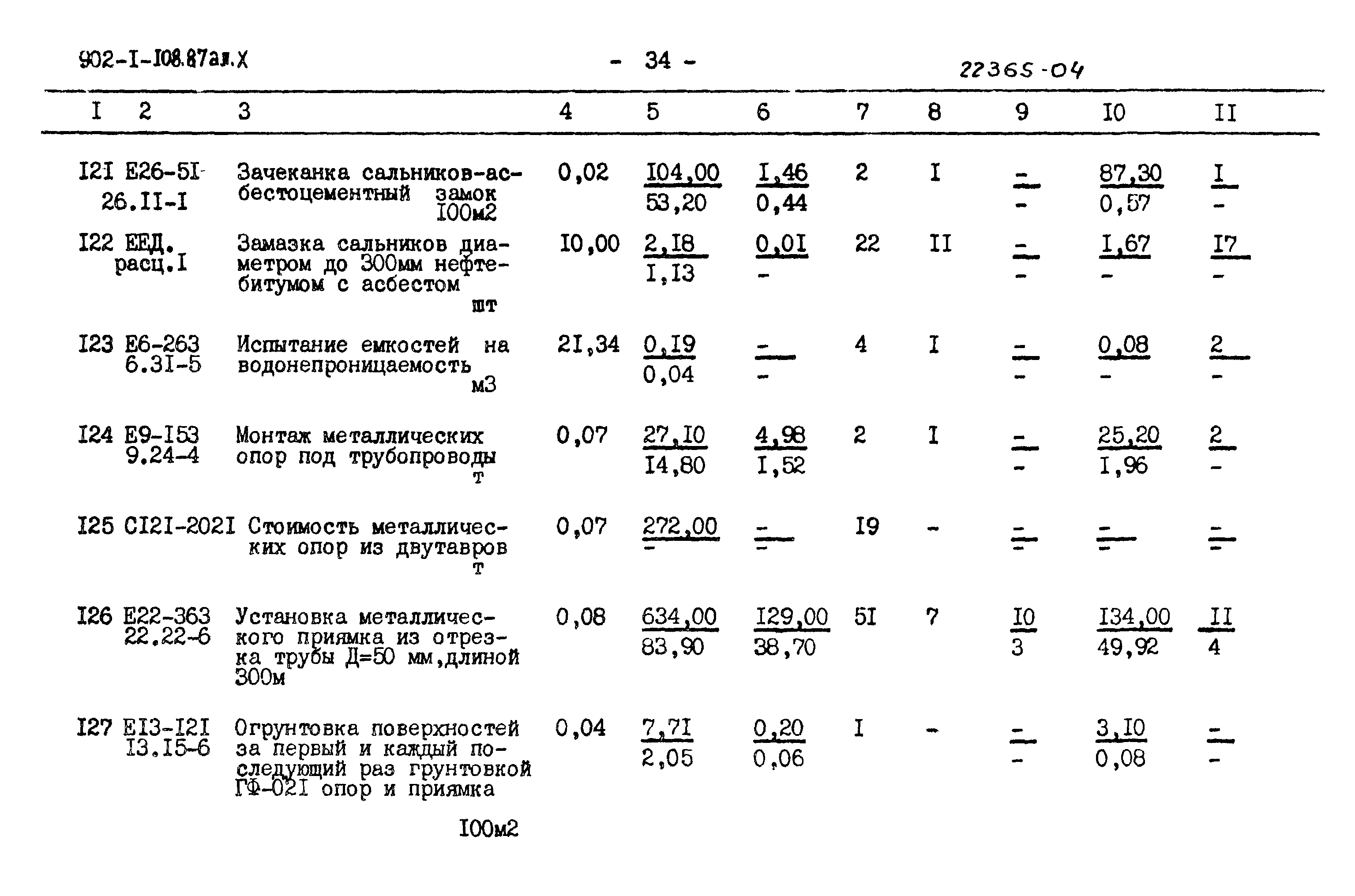 Типовой проект 902-1-108.87