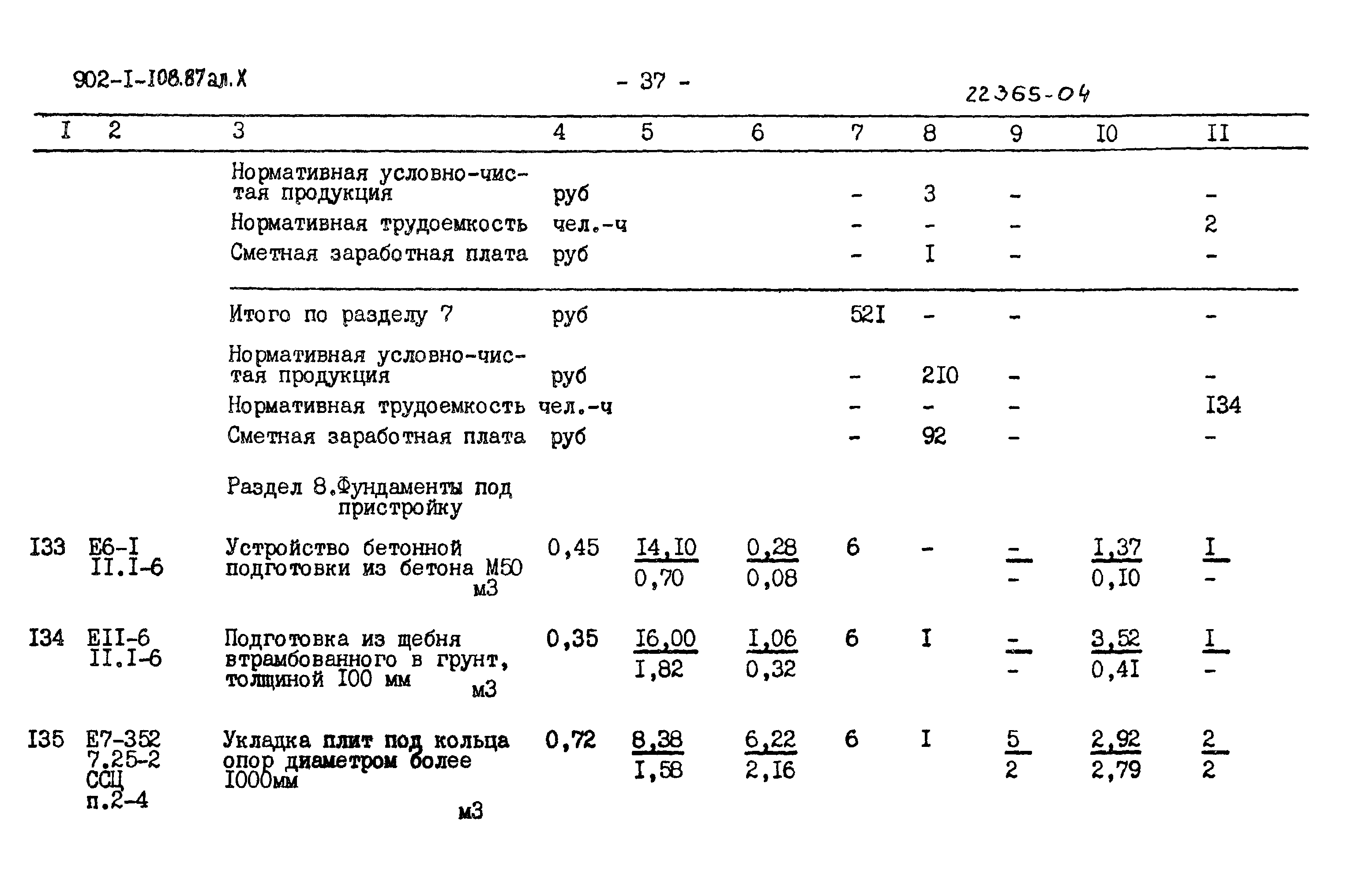Типовой проект 902-1-108.87