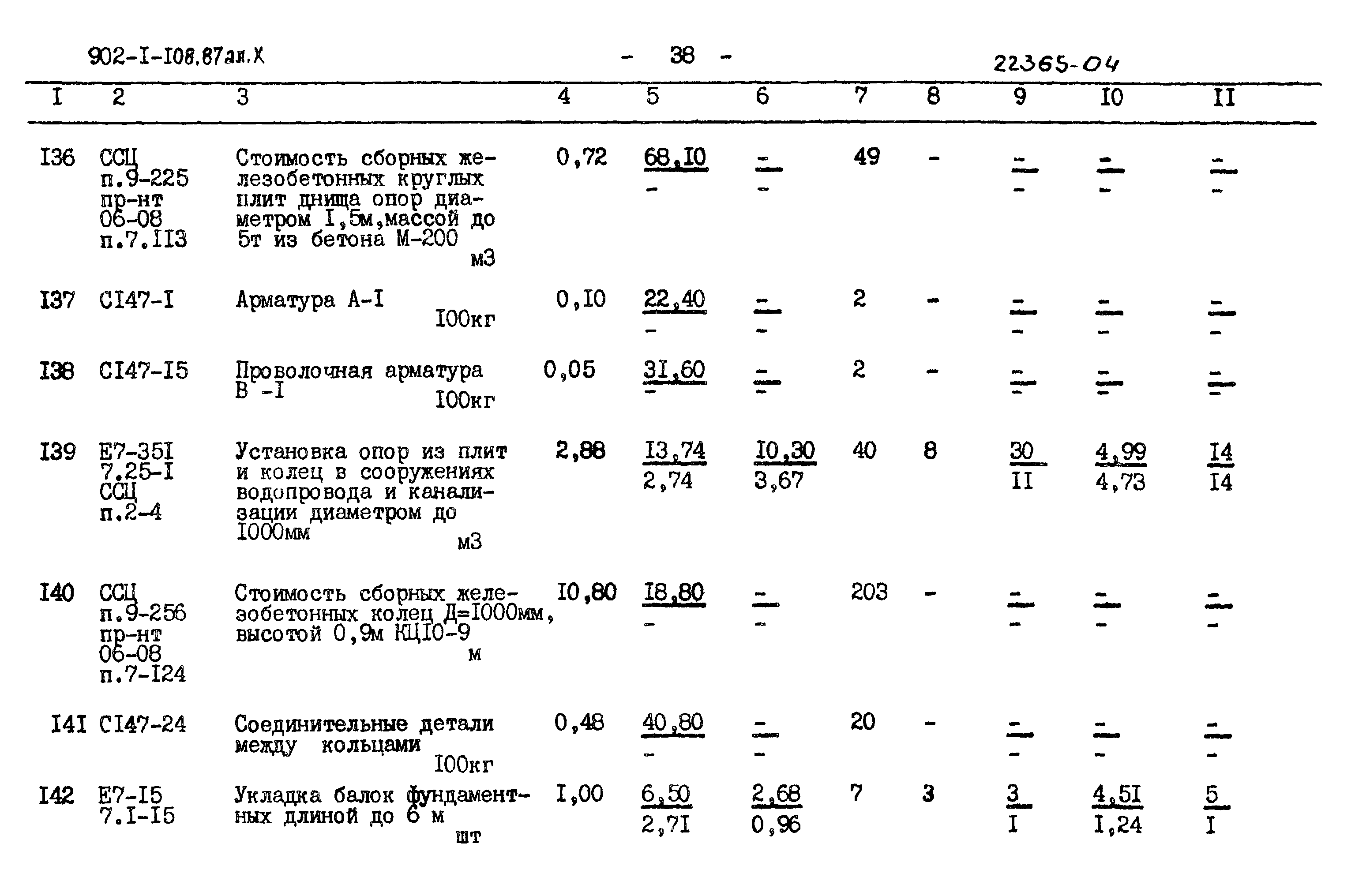 Типовой проект 902-1-108.87