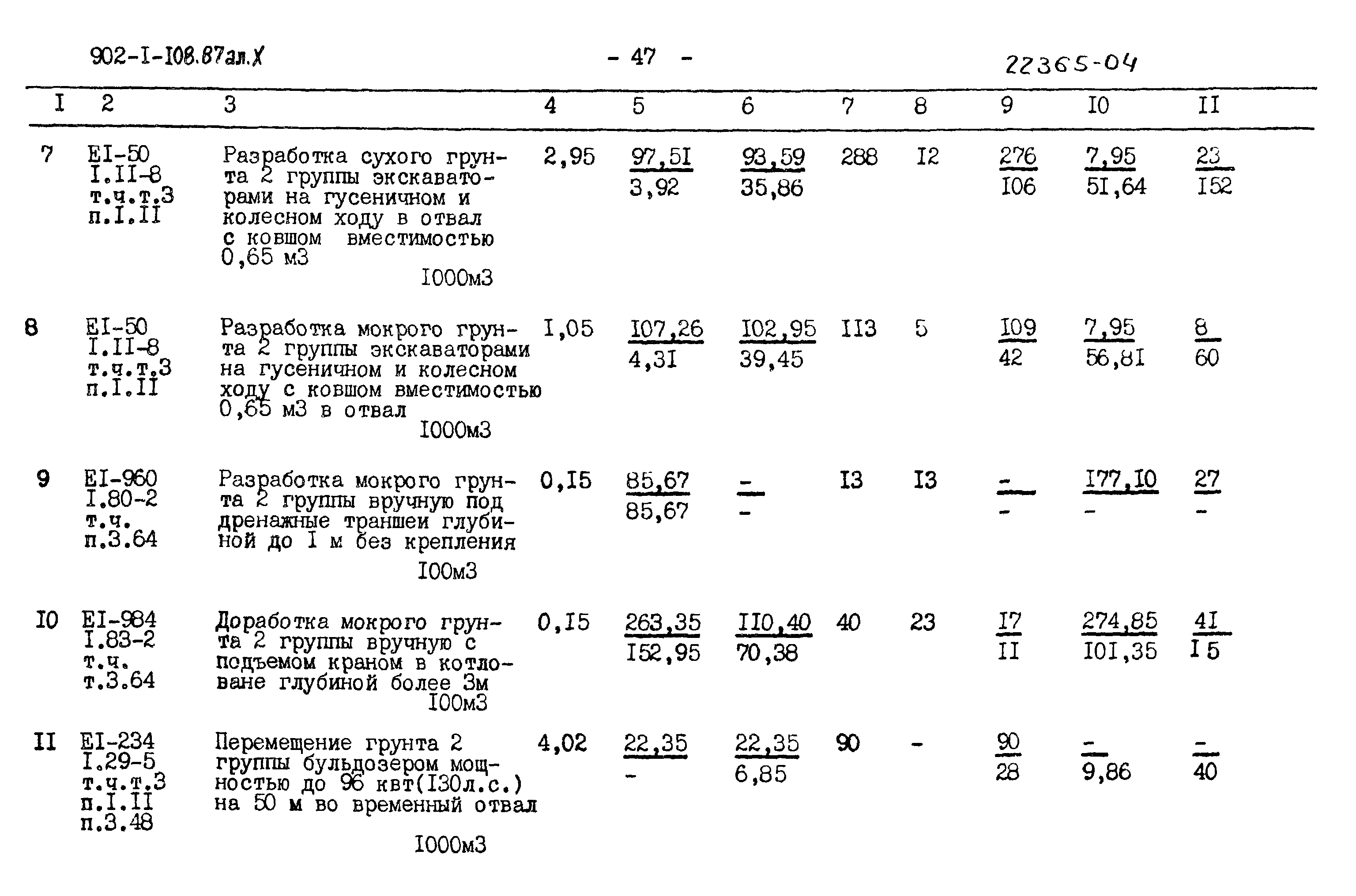 Типовой проект 902-1-108.87