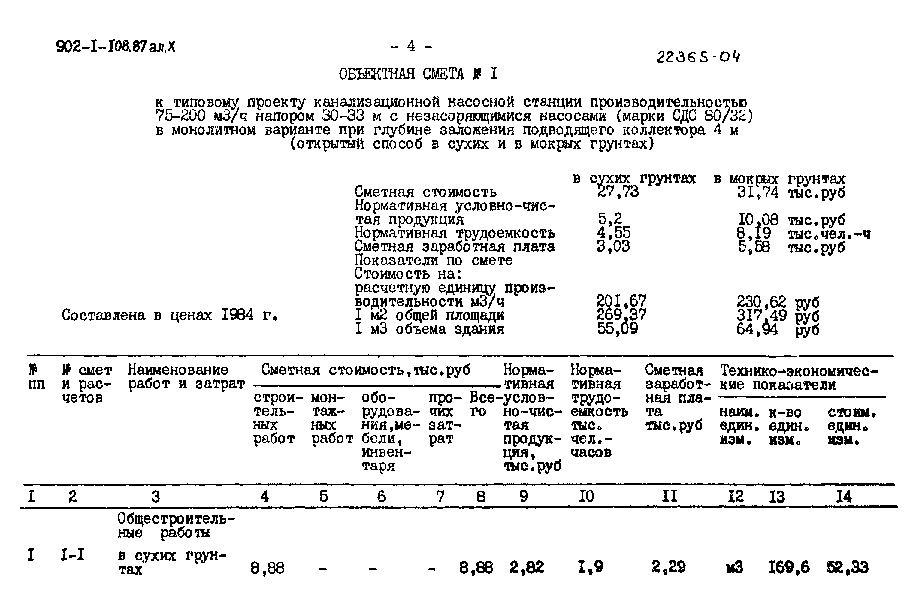 Типовой проект 902-1-108.87