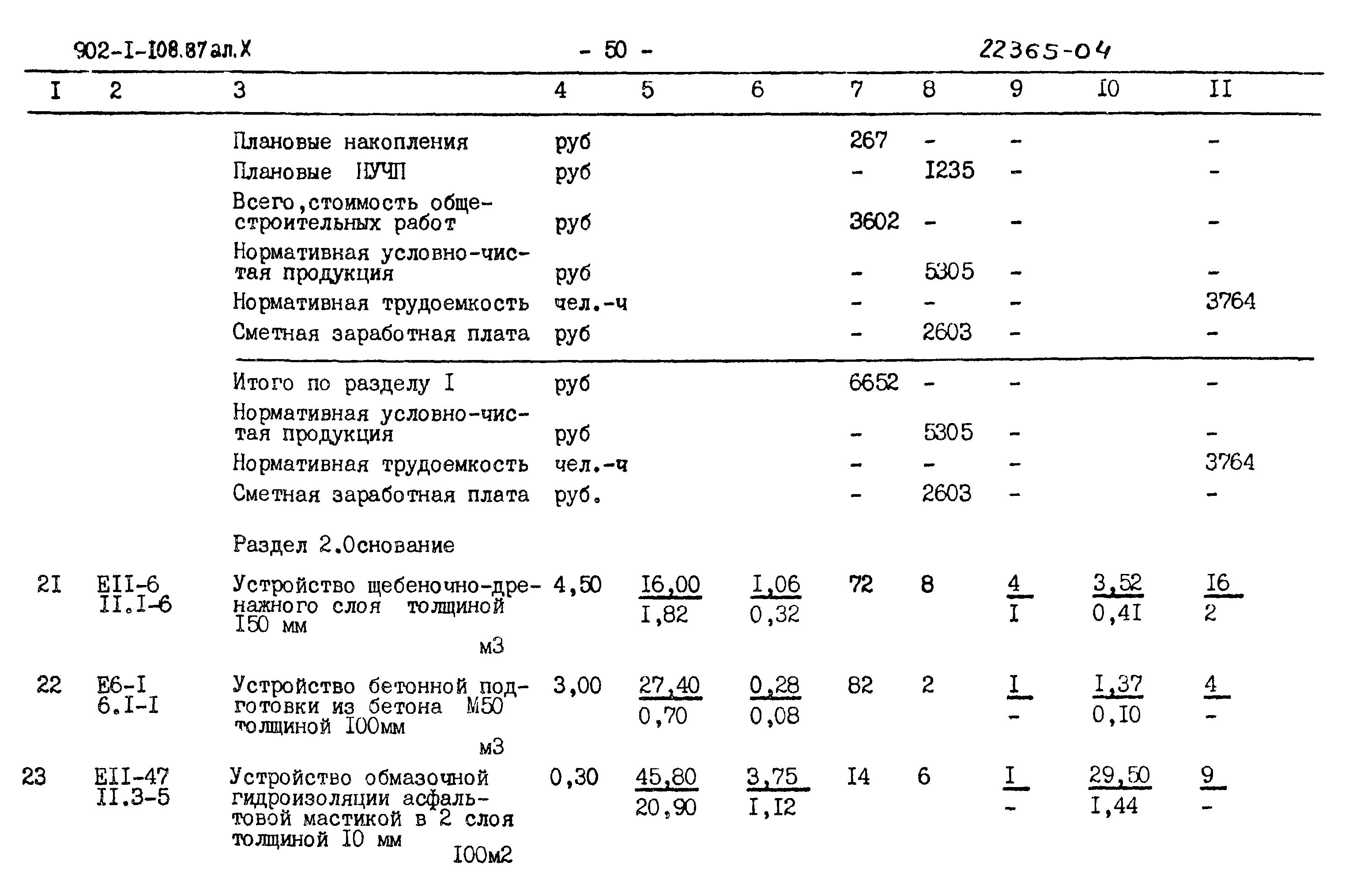 Типовой проект 902-1-108.87