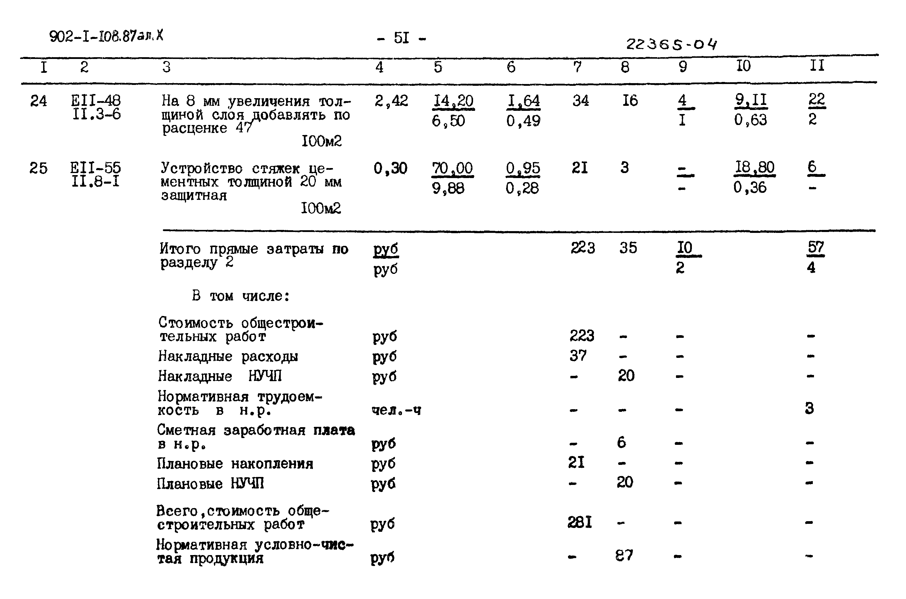 Типовой проект 902-1-108.87
