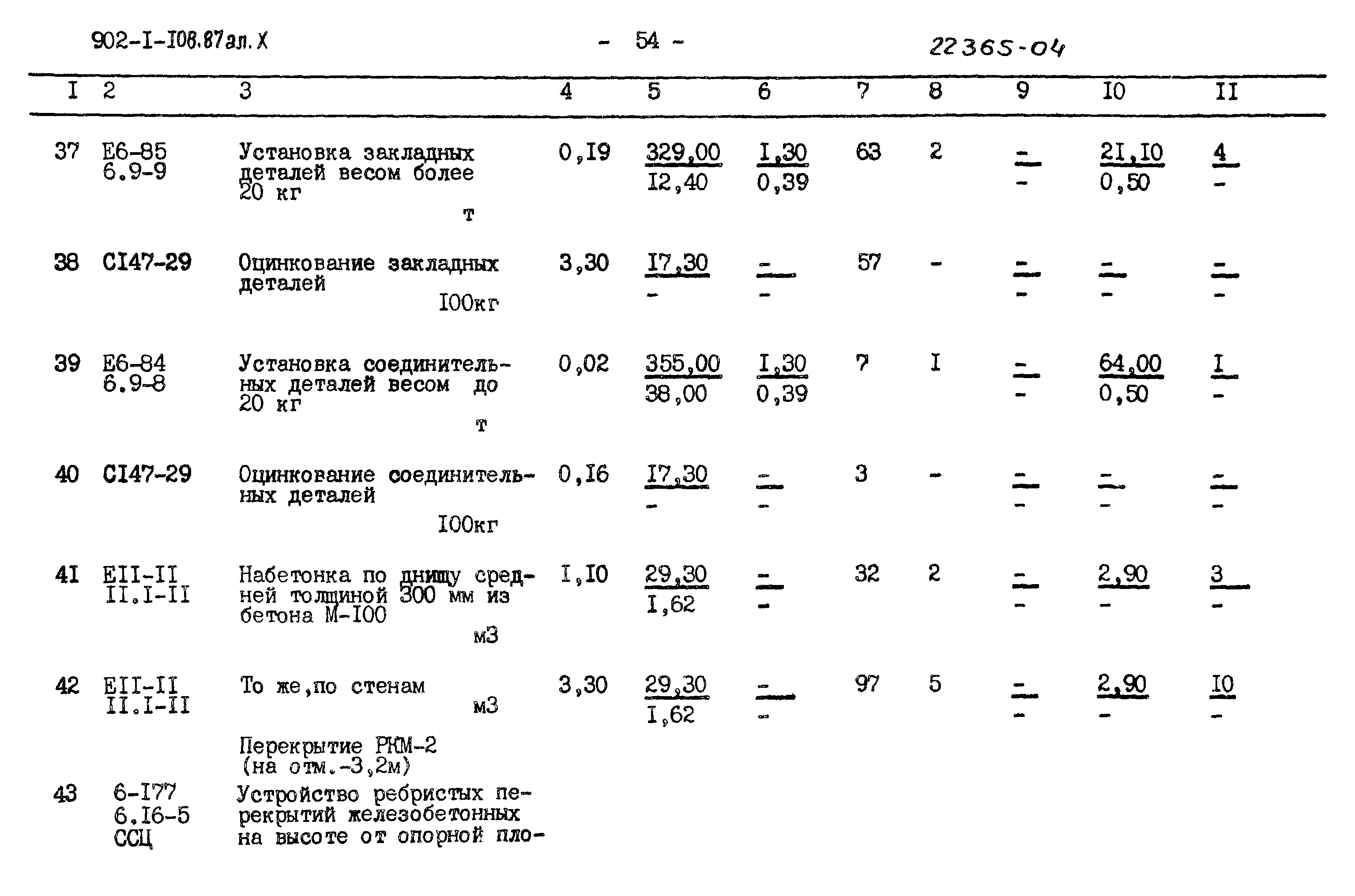 Типовой проект 902-1-108.87
