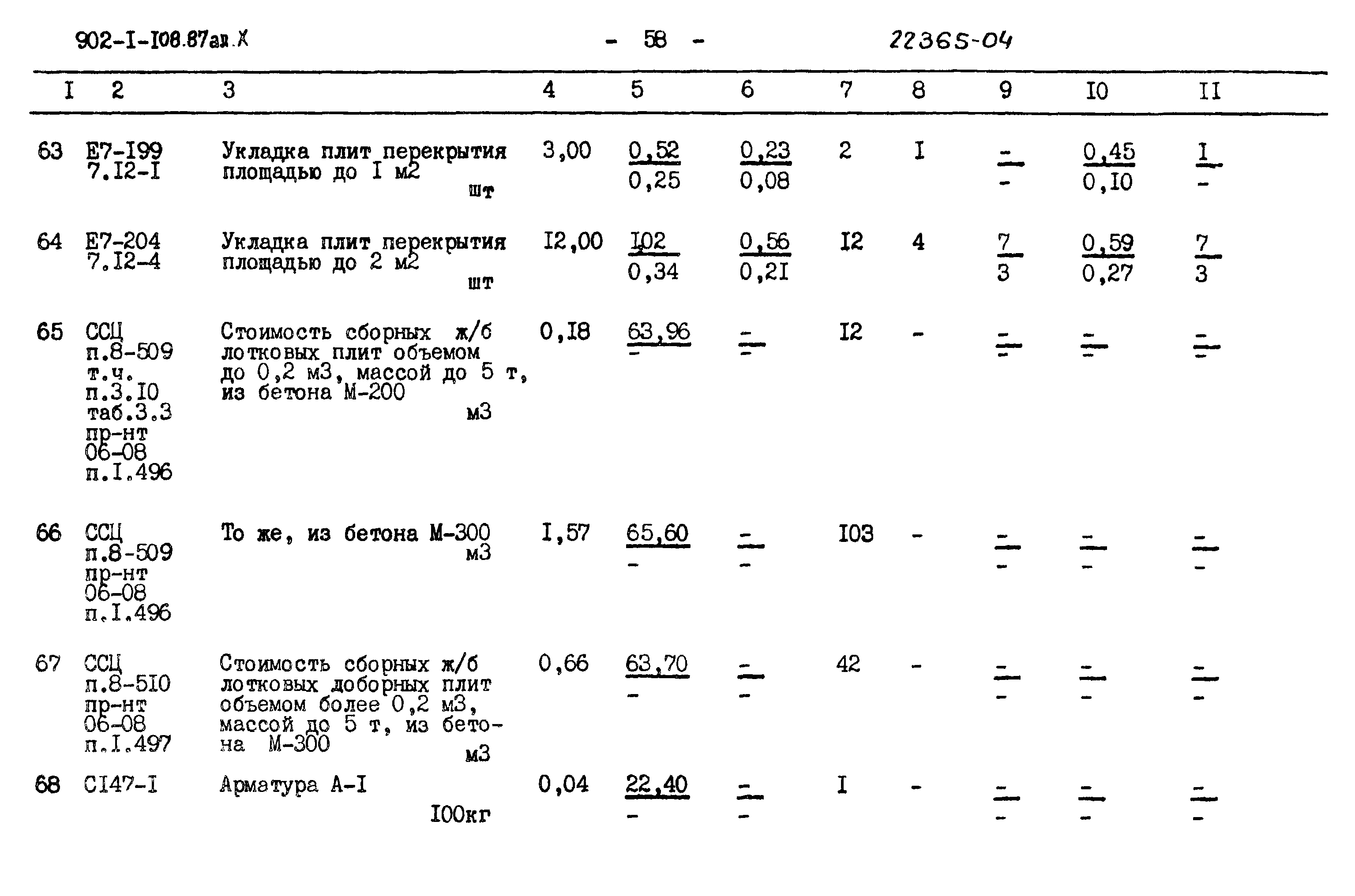 Типовой проект 902-1-108.87