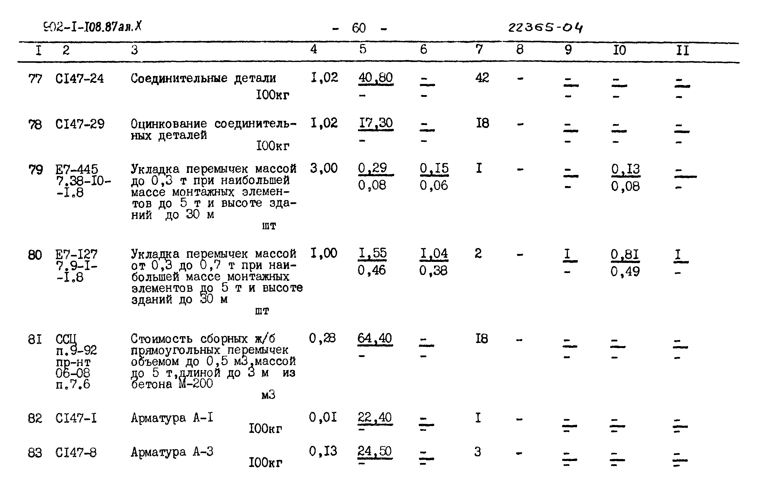 Типовой проект 902-1-108.87