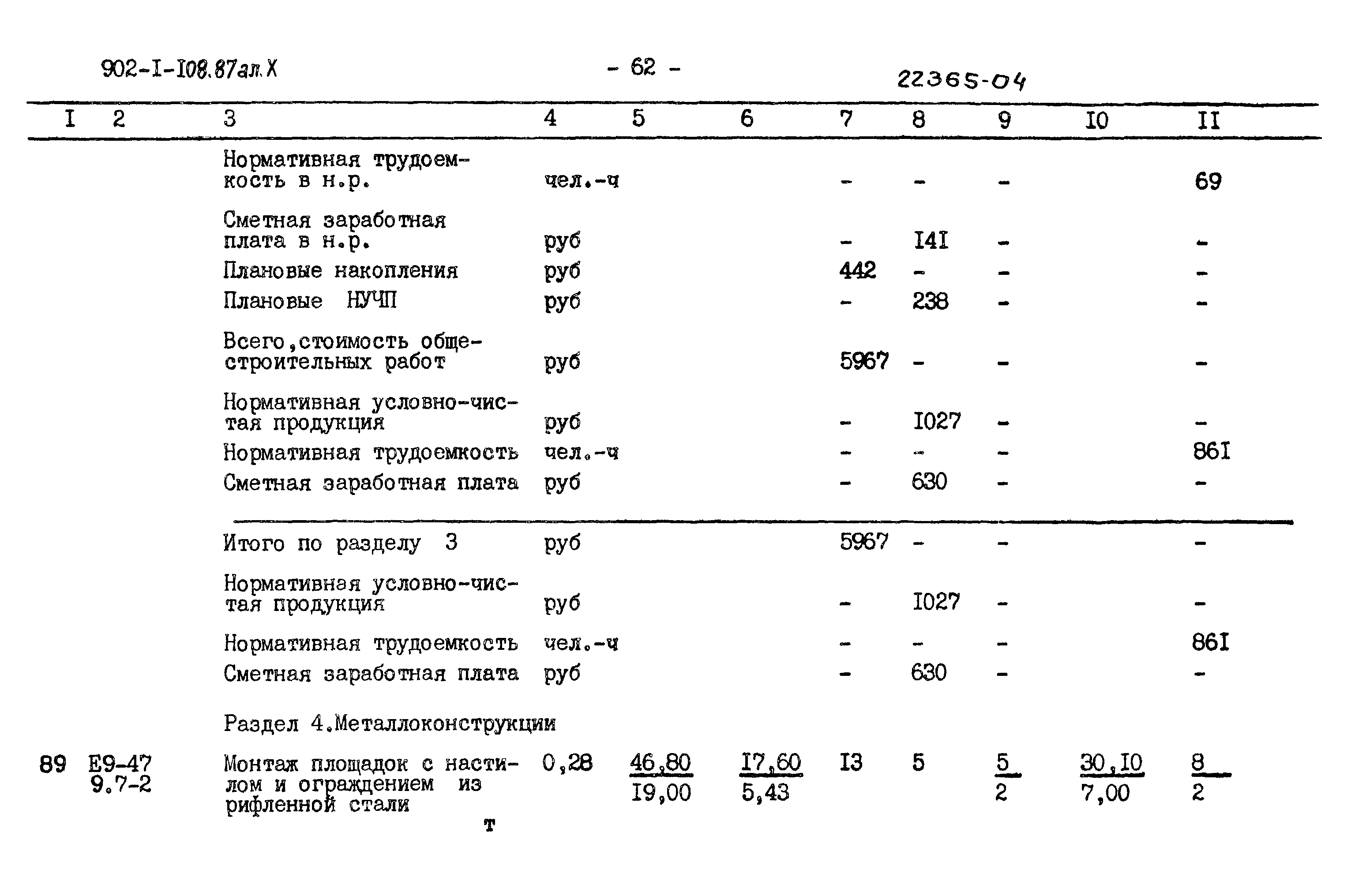 Типовой проект 902-1-108.87