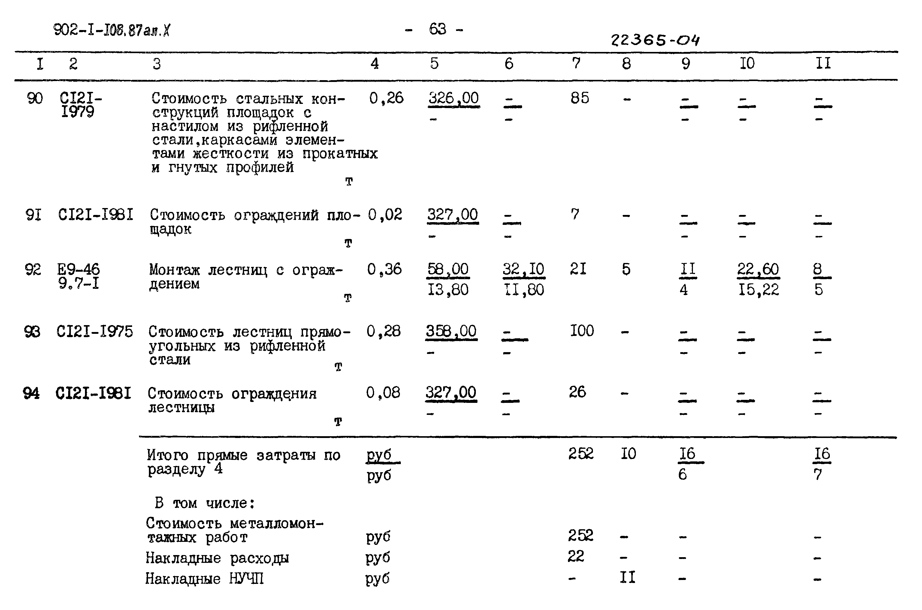 Типовой проект 902-1-108.87