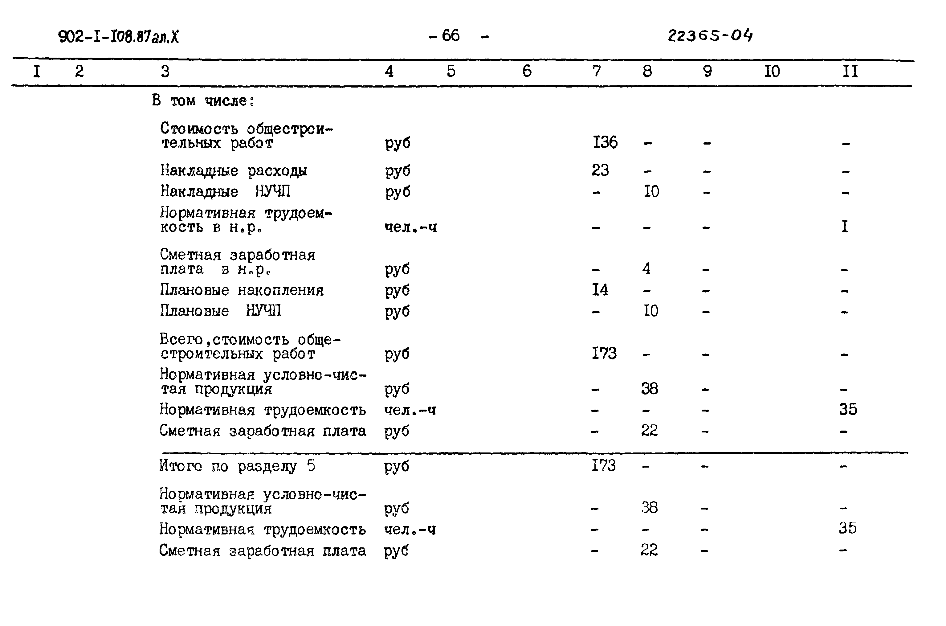 Типовой проект 902-1-108.87