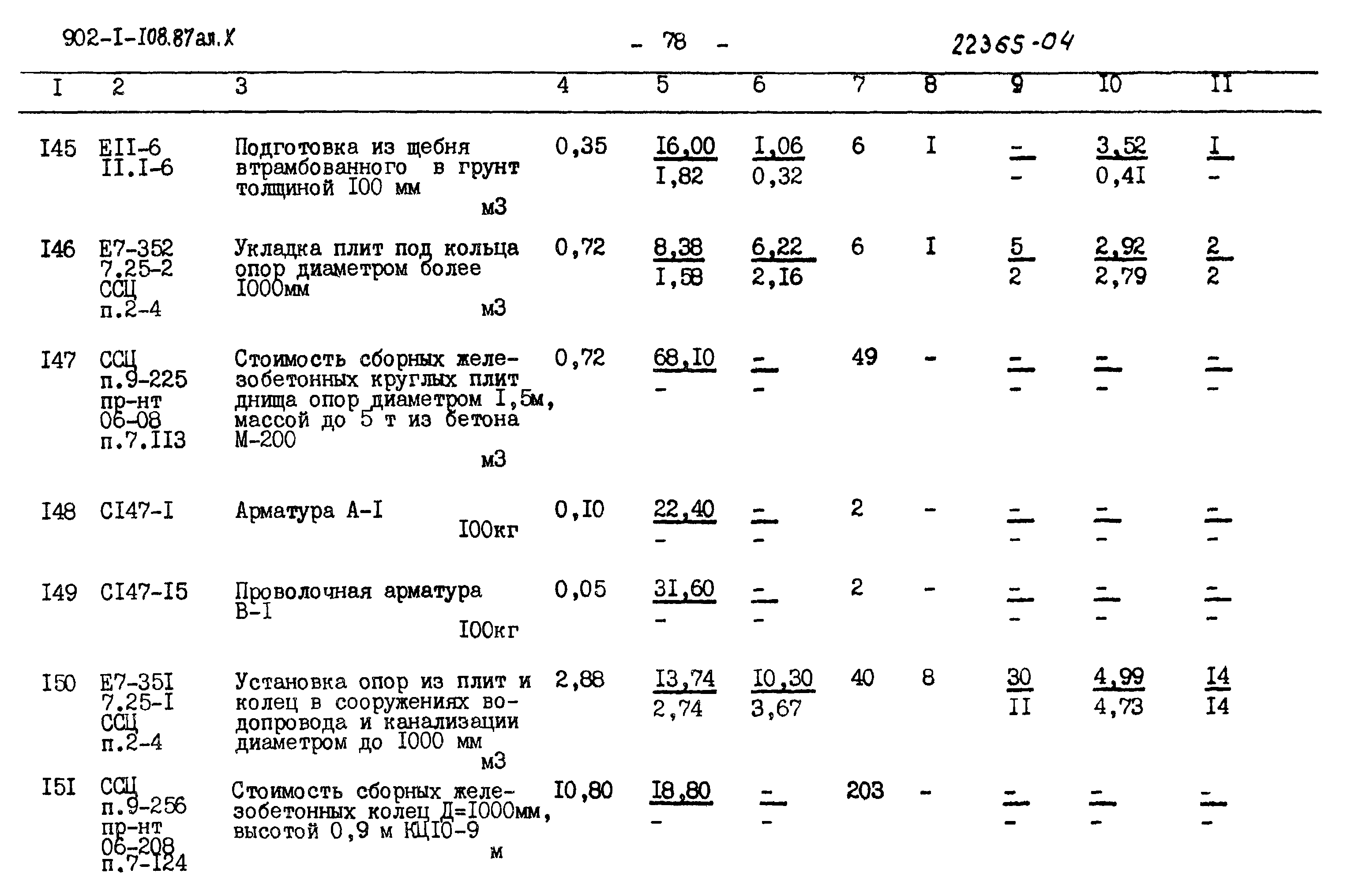 Типовой проект 902-1-108.87