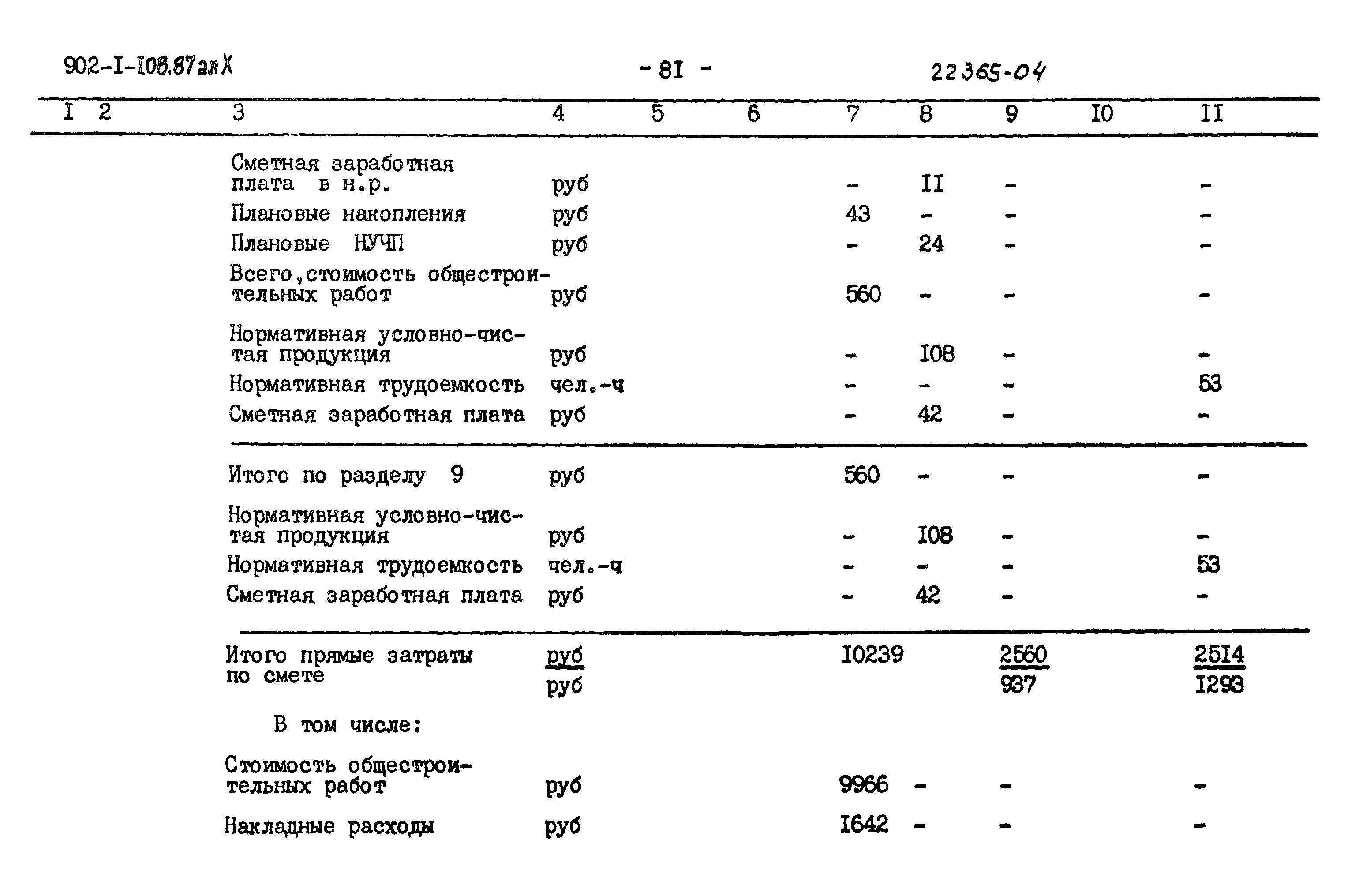 Типовой проект 902-1-108.87