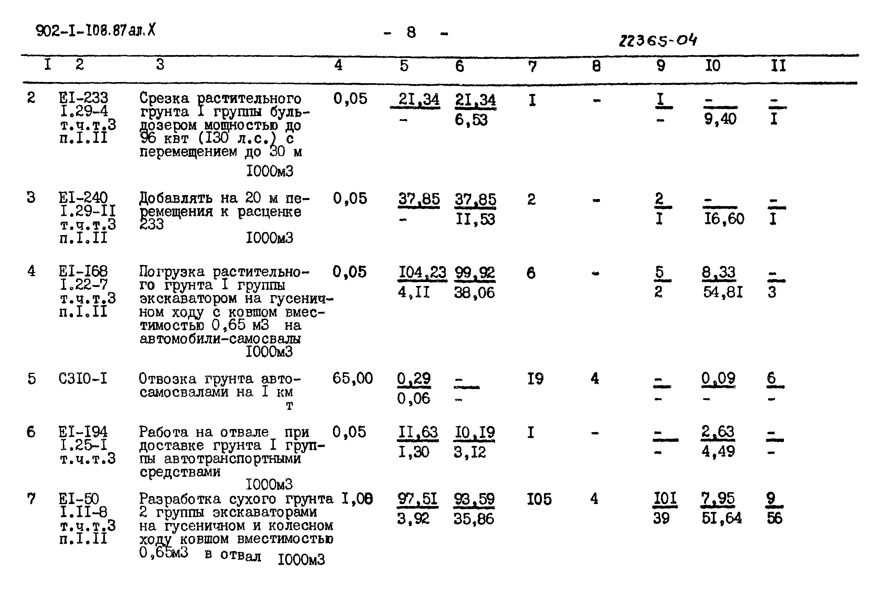 Типовой проект 902-1-108.87
