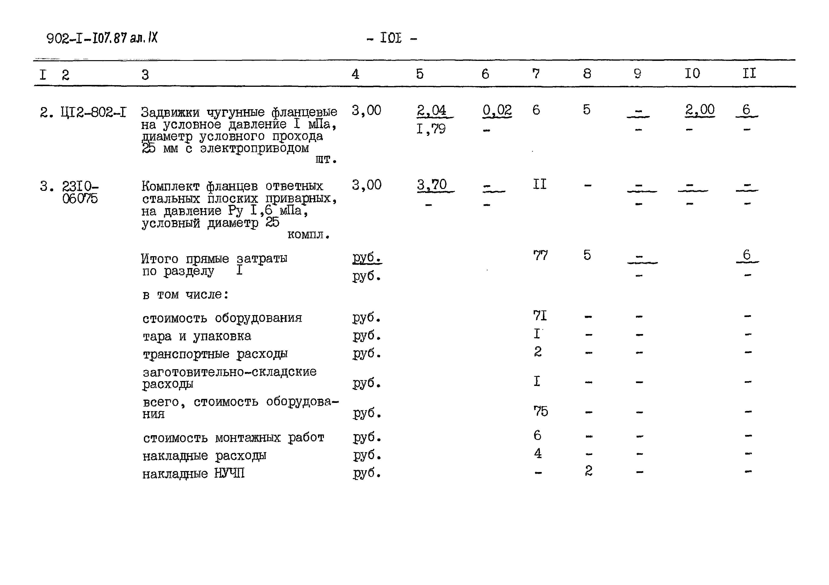 Типовой проект 902-1-108.87