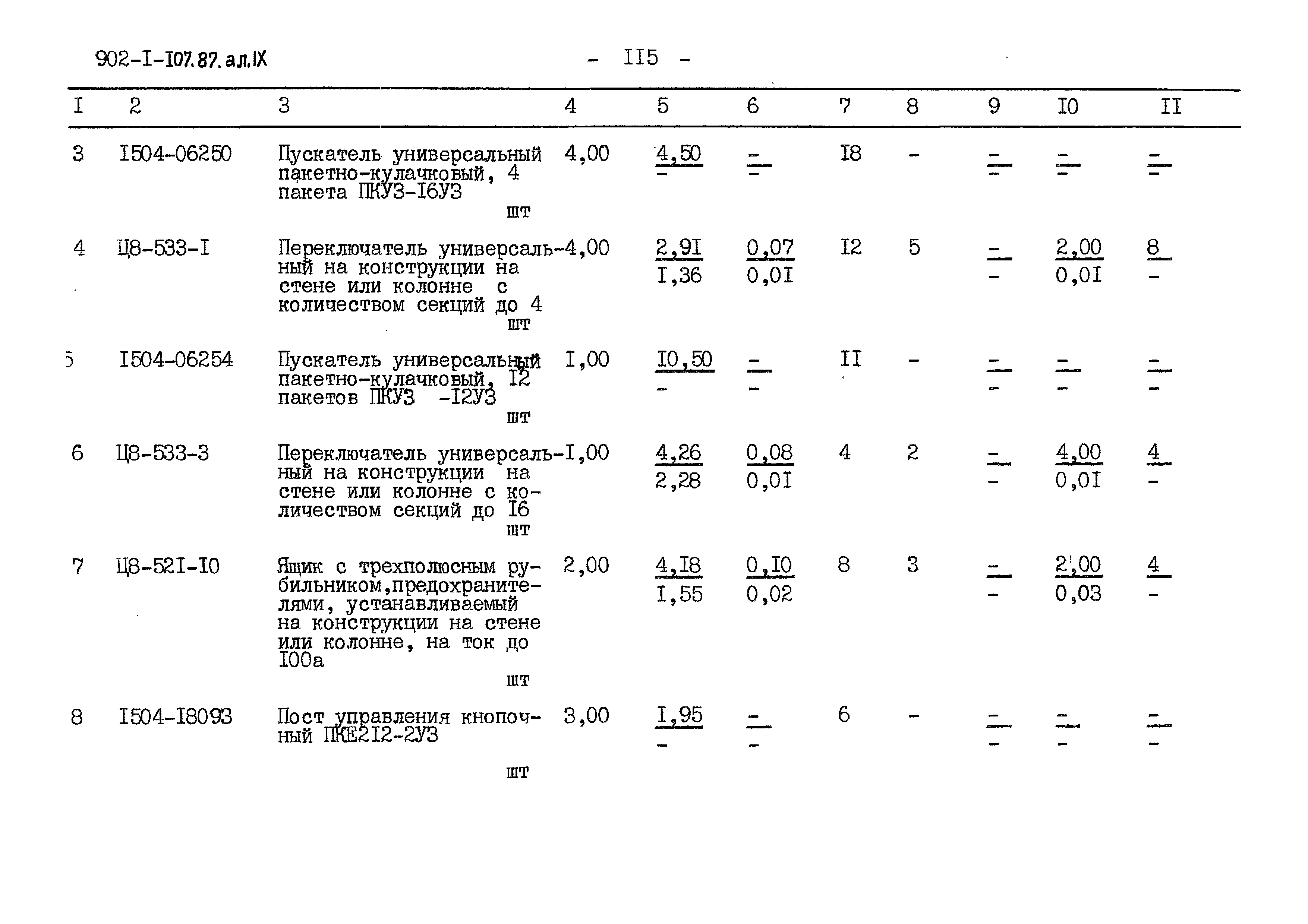 Типовой проект 902-1-108.87