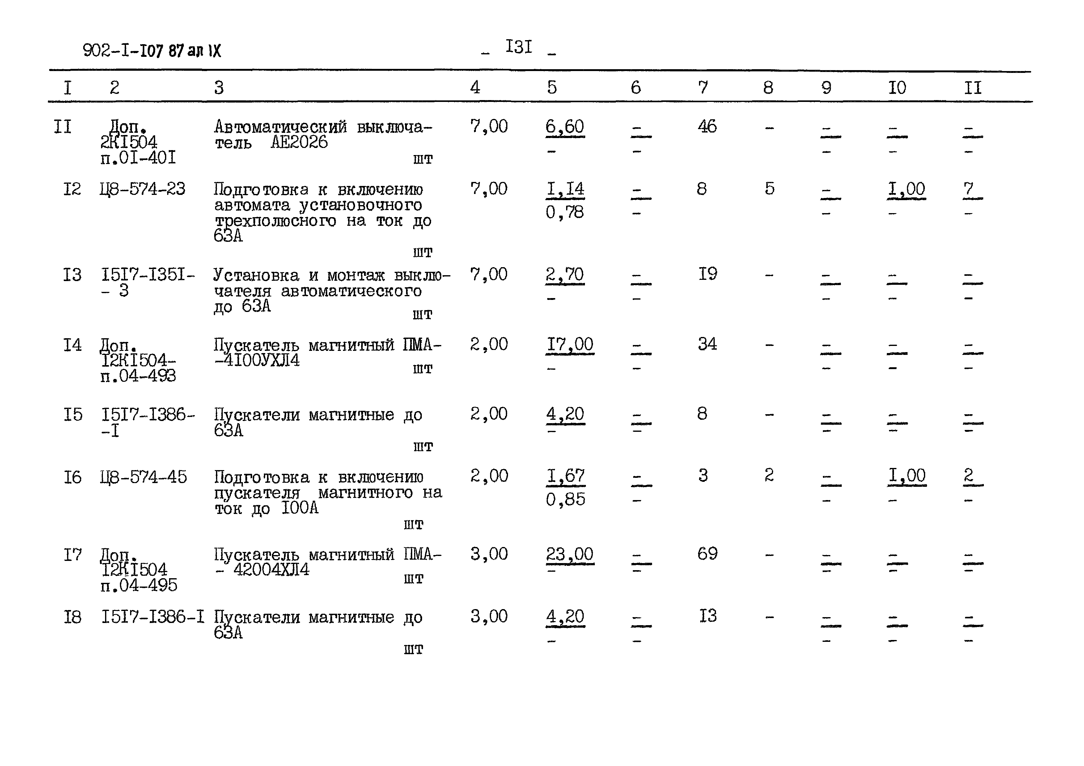 Типовой проект 902-1-108.87