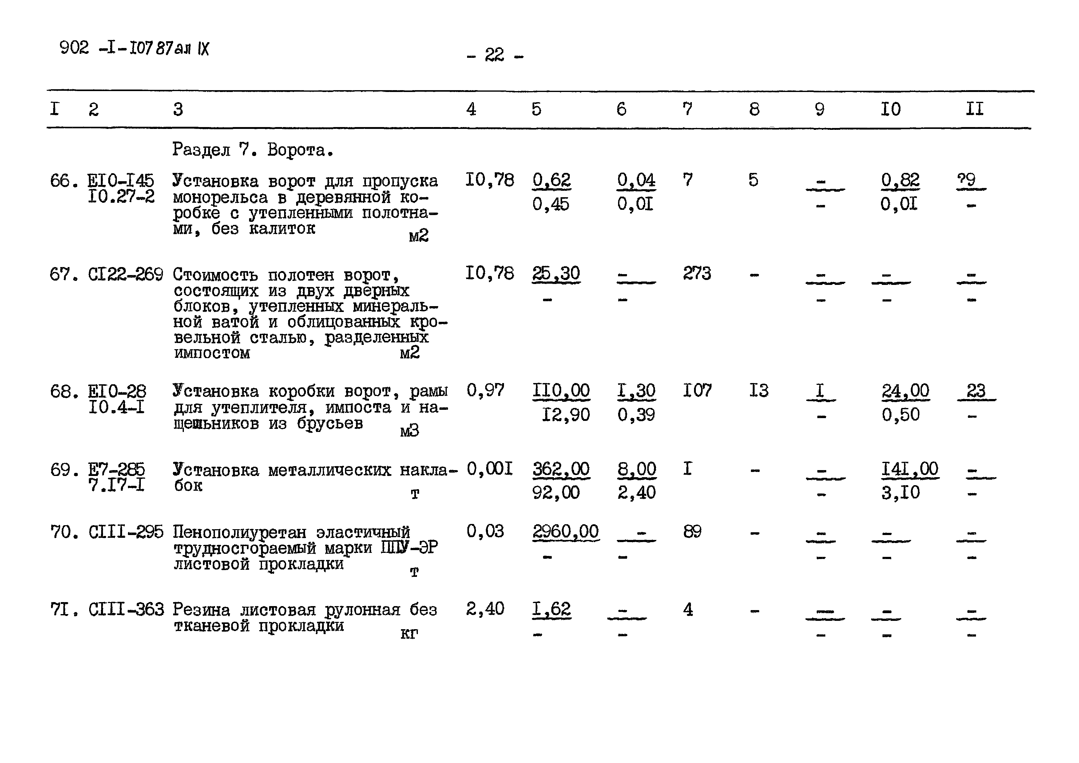 Типовой проект 902-1-108.87