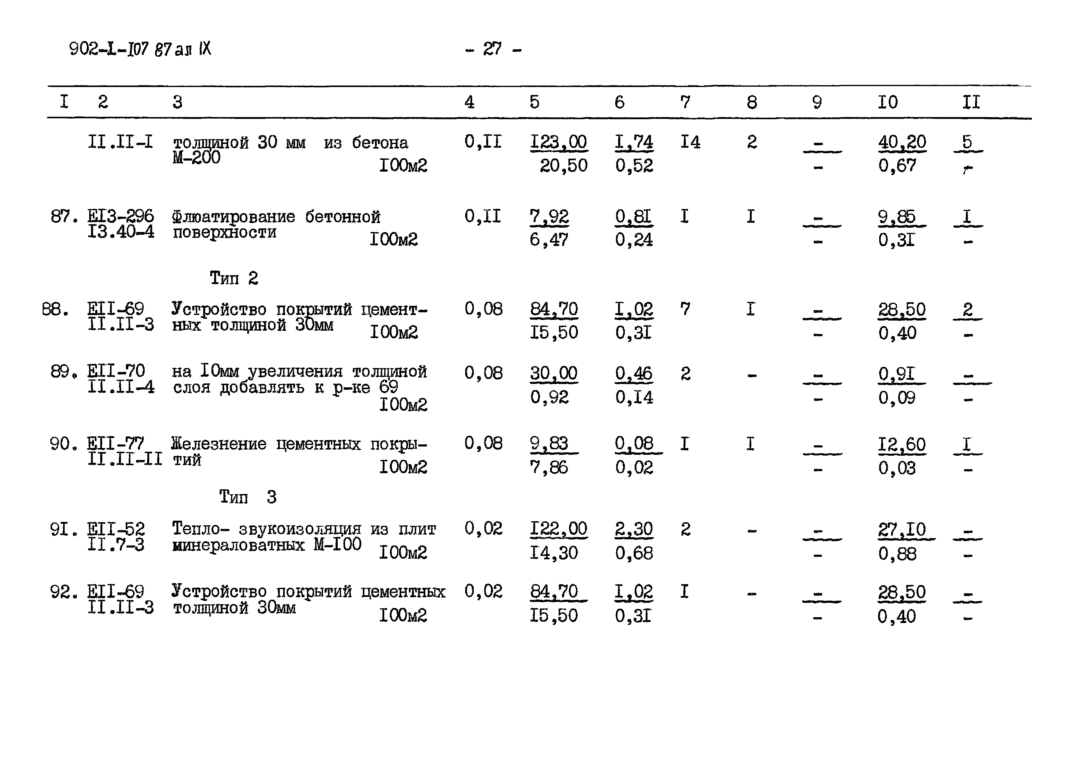 Типовой проект 902-1-108.87