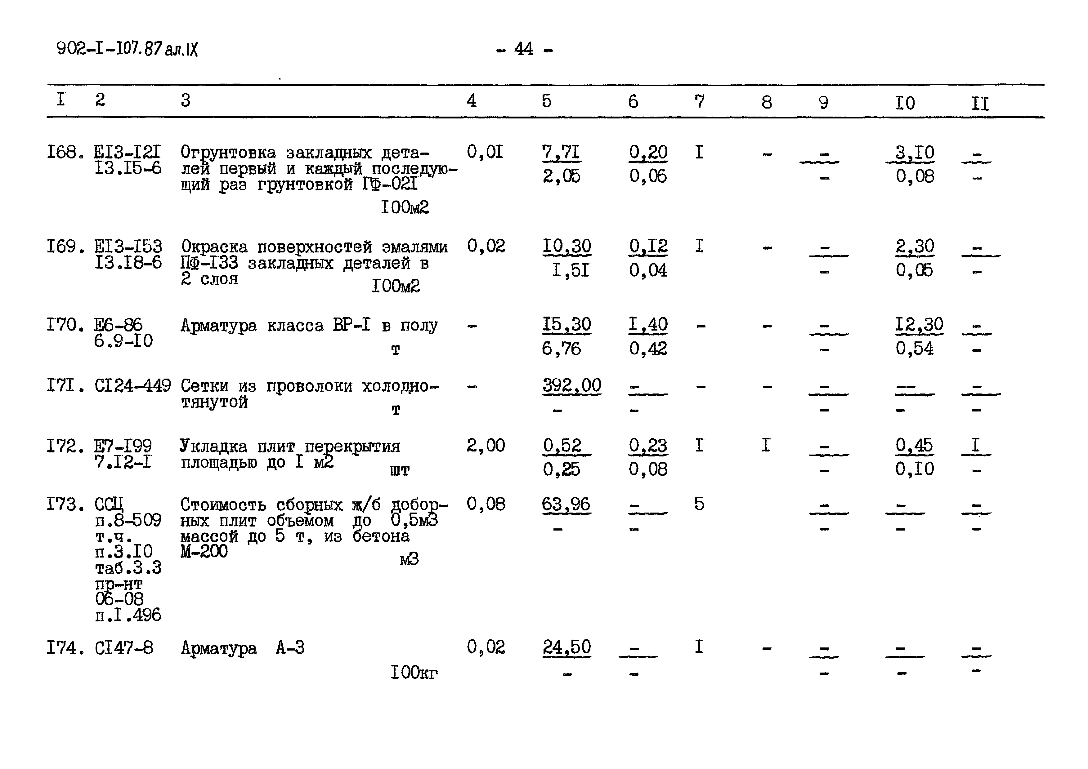Типовой проект 902-1-108.87