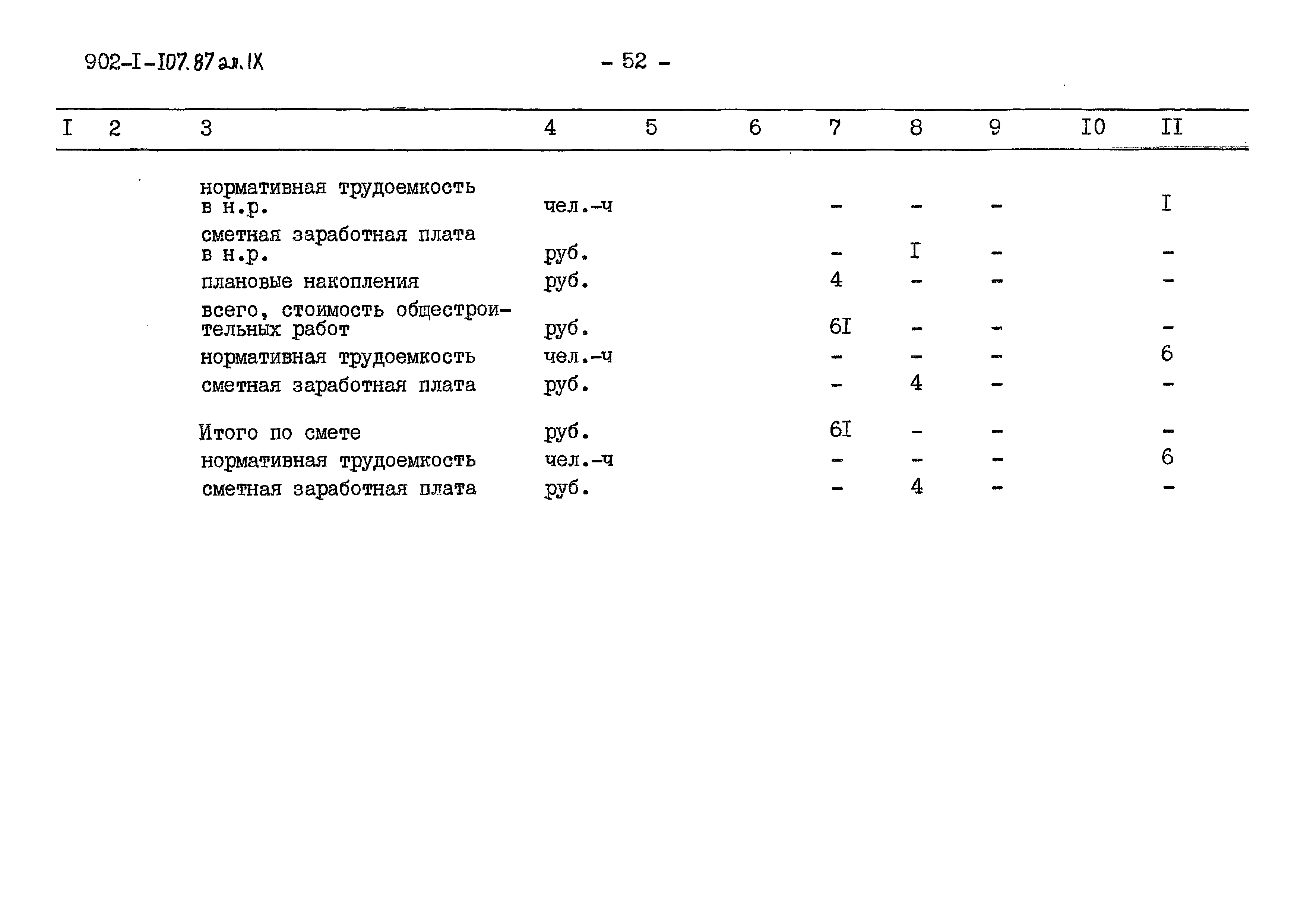 Типовой проект 902-1-108.87
