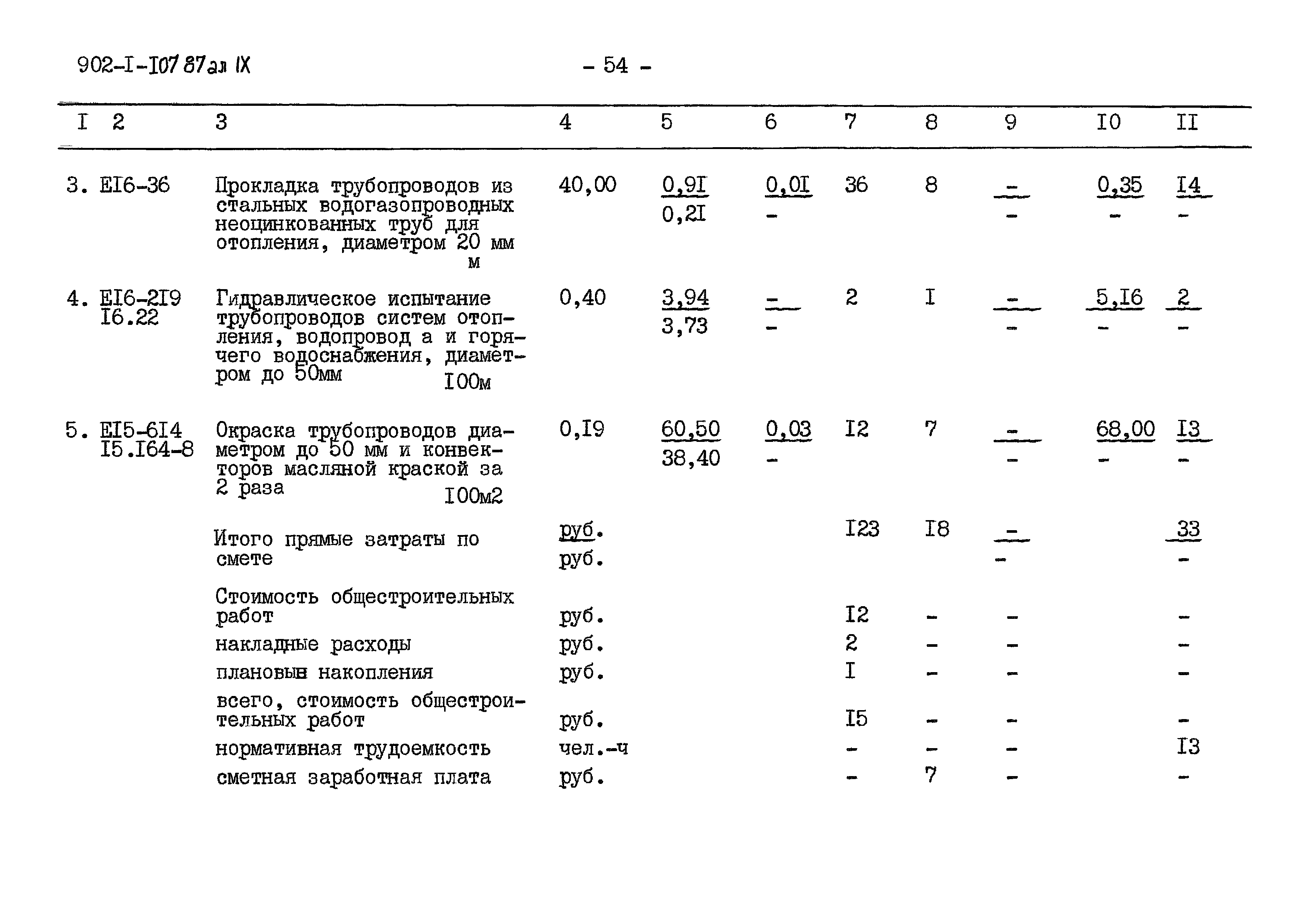Типовой проект 902-1-108.87