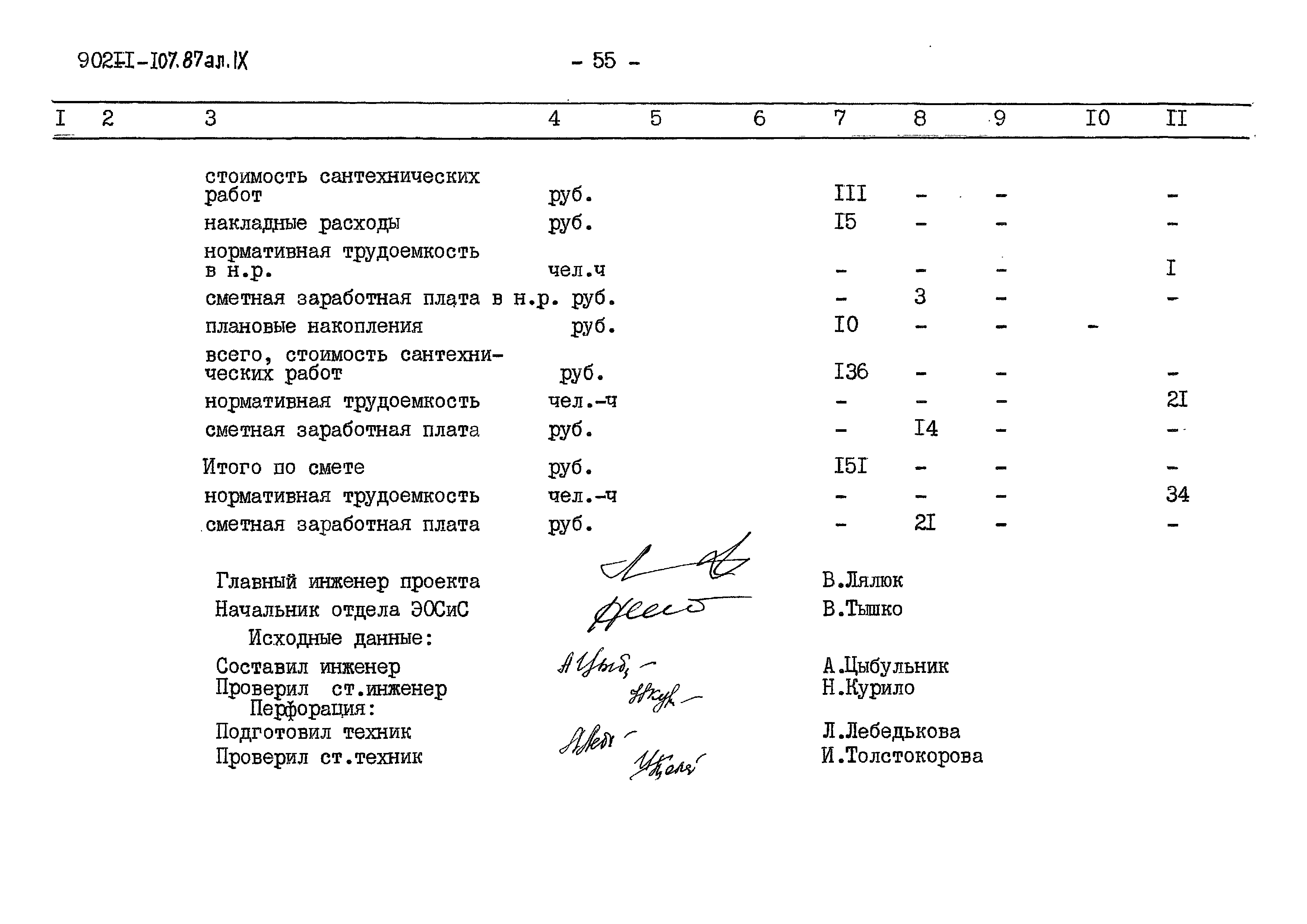 Типовой проект 902-1-108.87