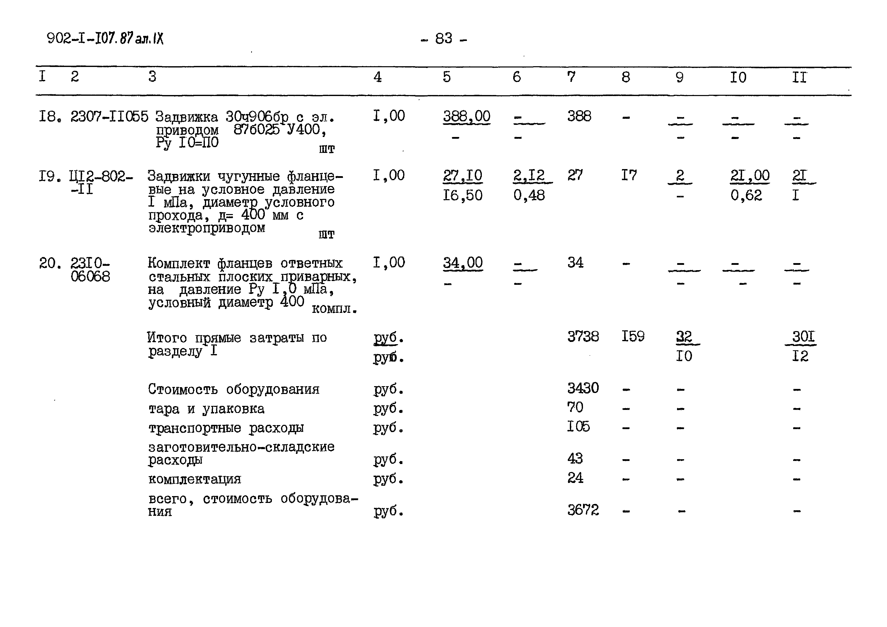 Типовой проект 902-1-108.87