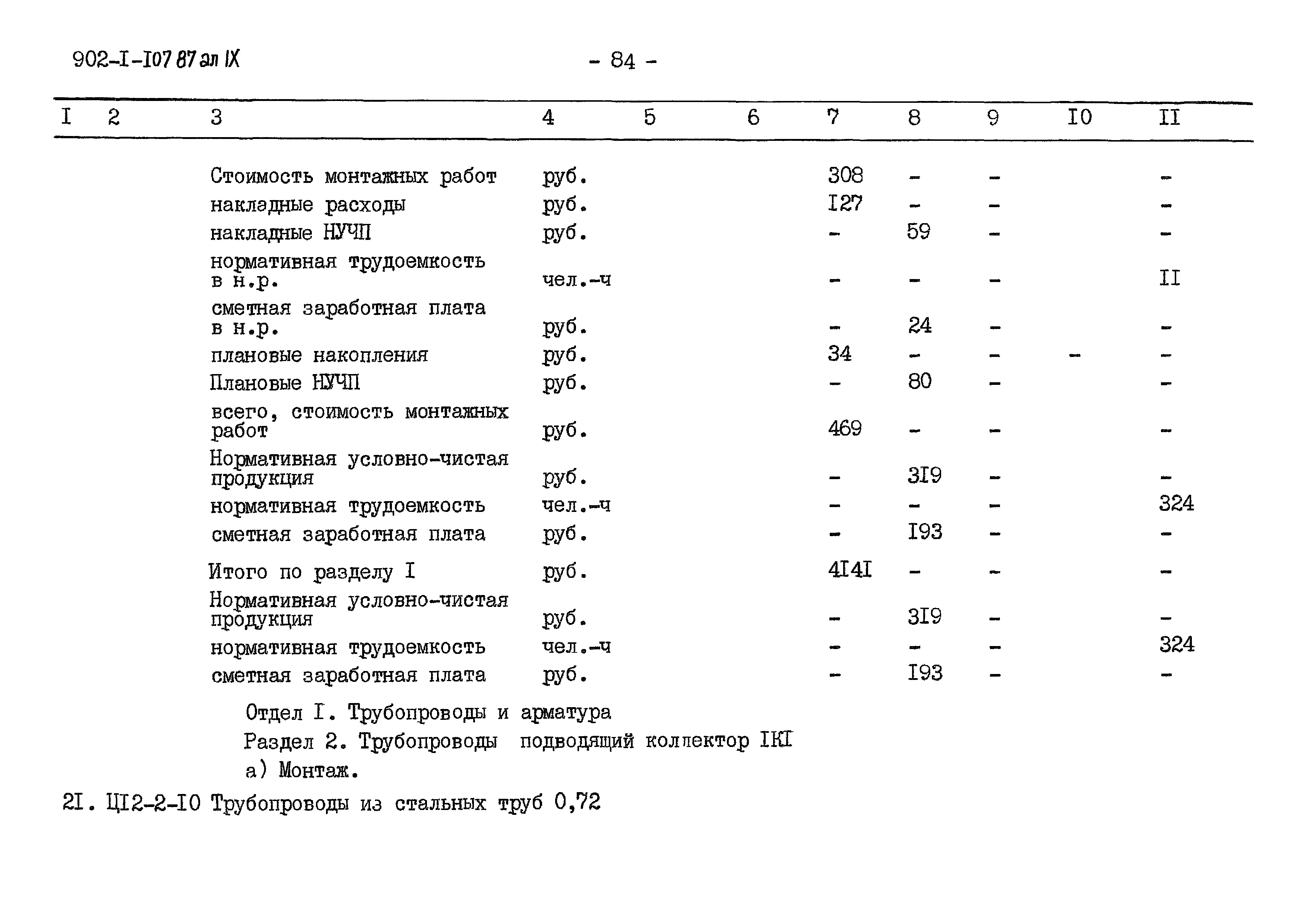 Типовой проект 902-1-108.87