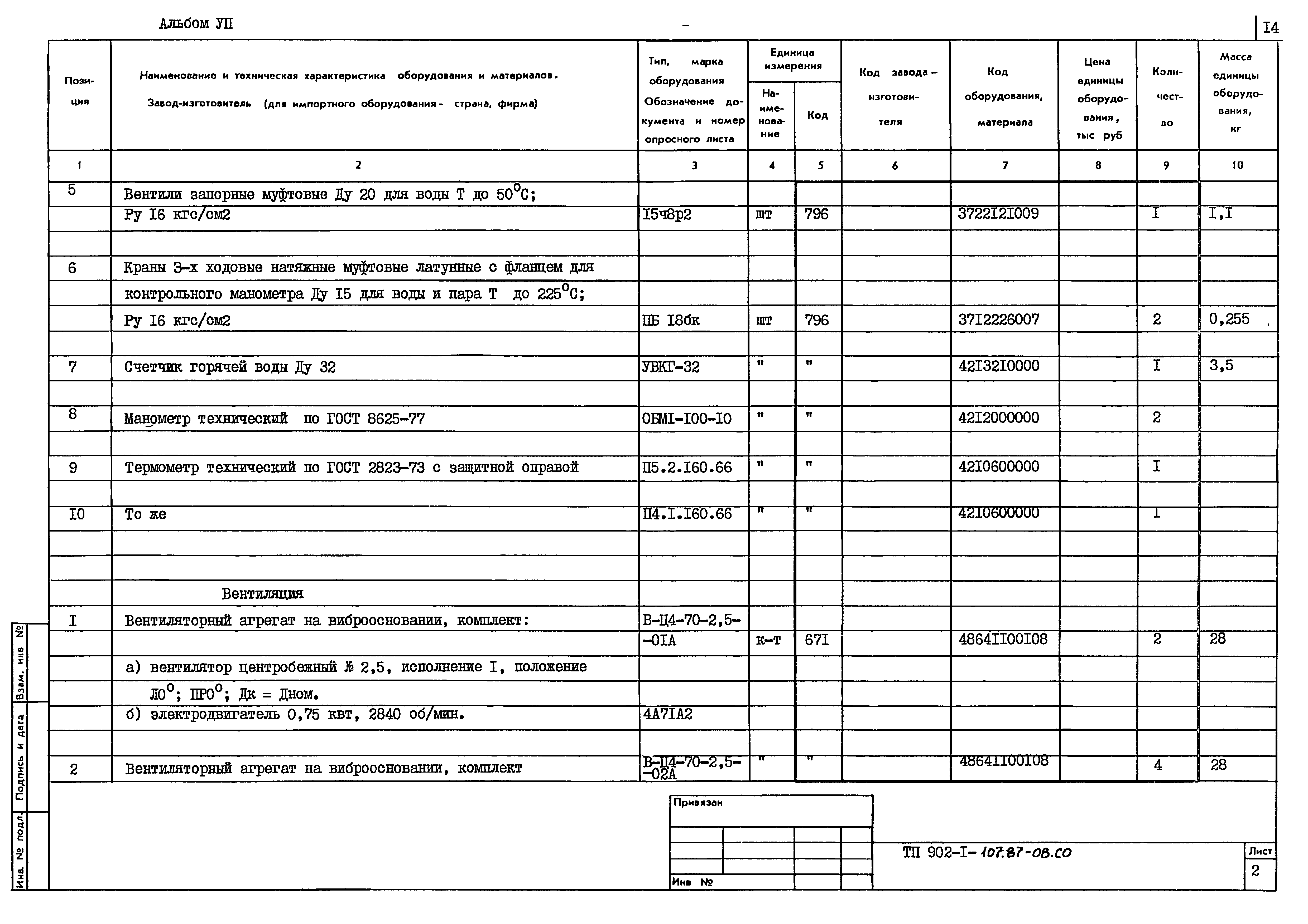 Типовой проект 902-1-108.87