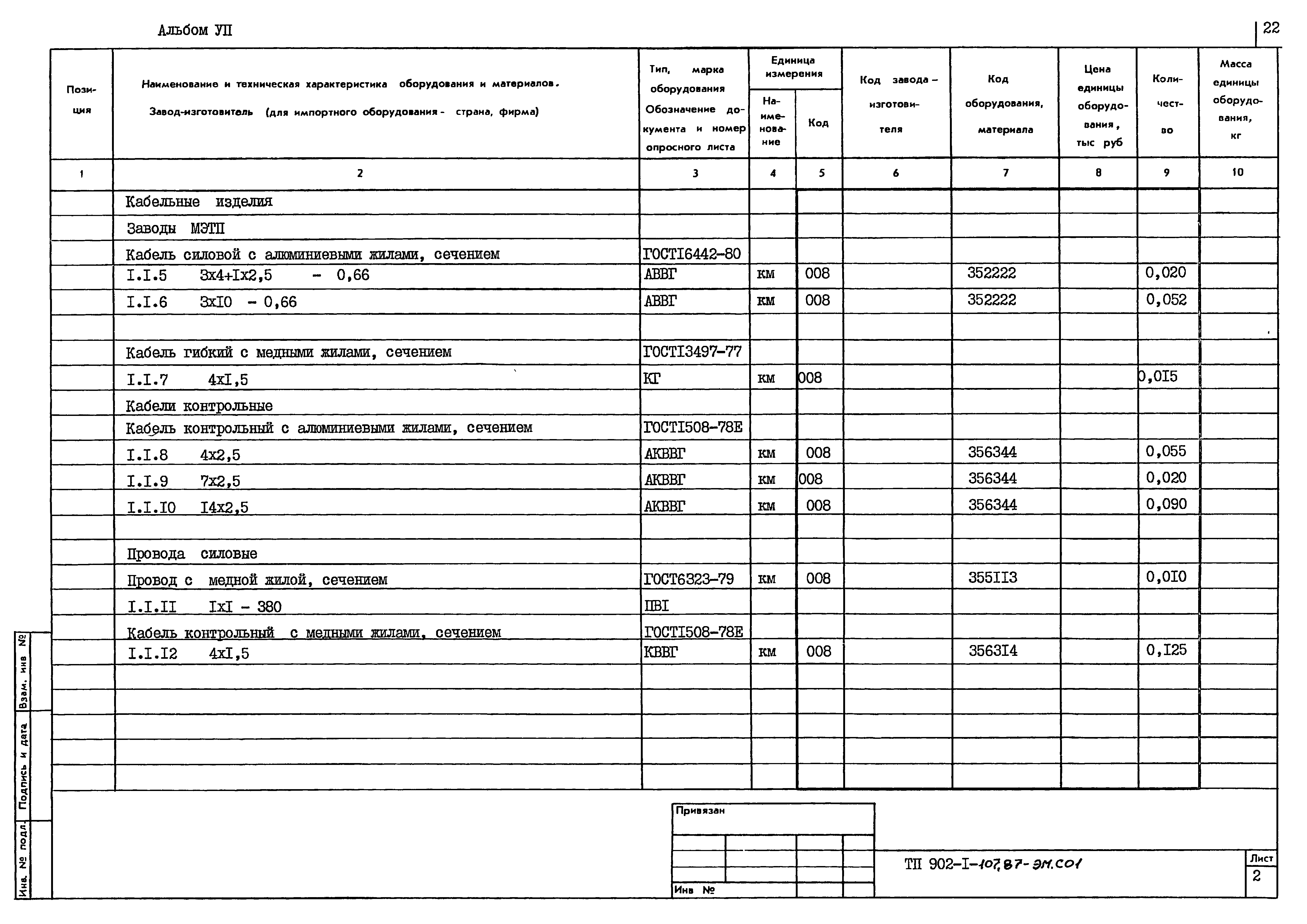 Типовой проект 902-1-108.87