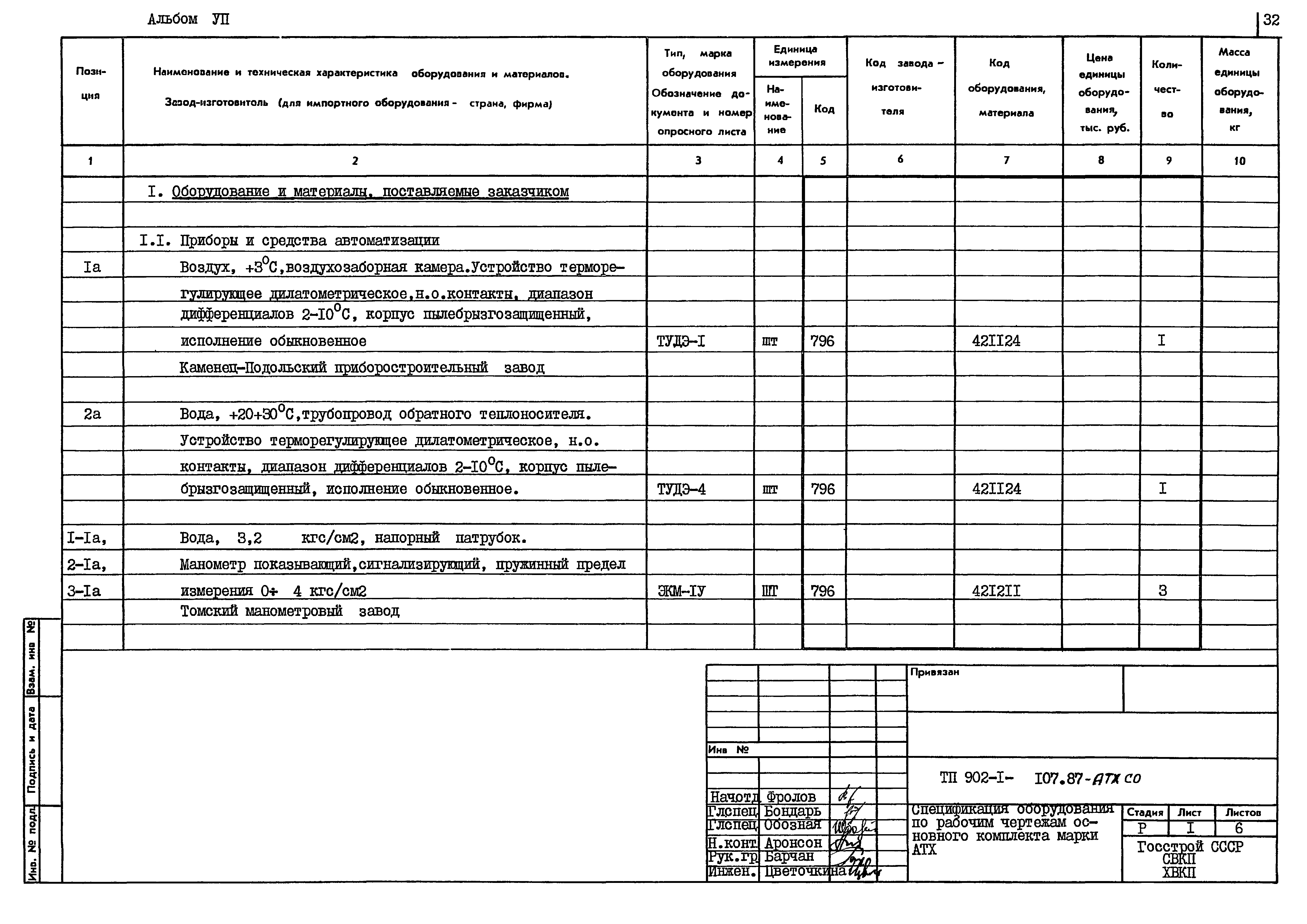Типовой проект 902-1-108.87