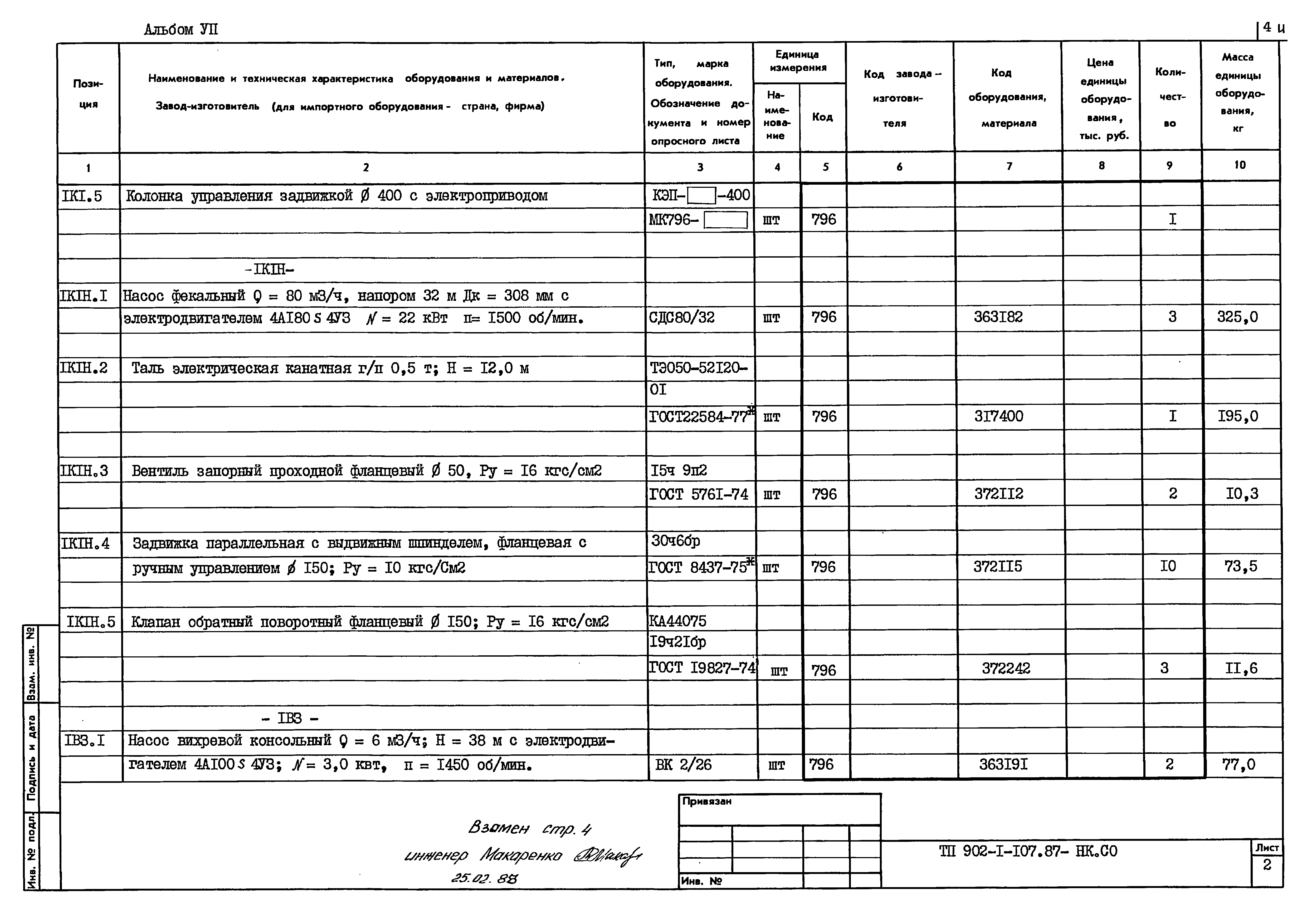 Типовой проект 902-1-108.87