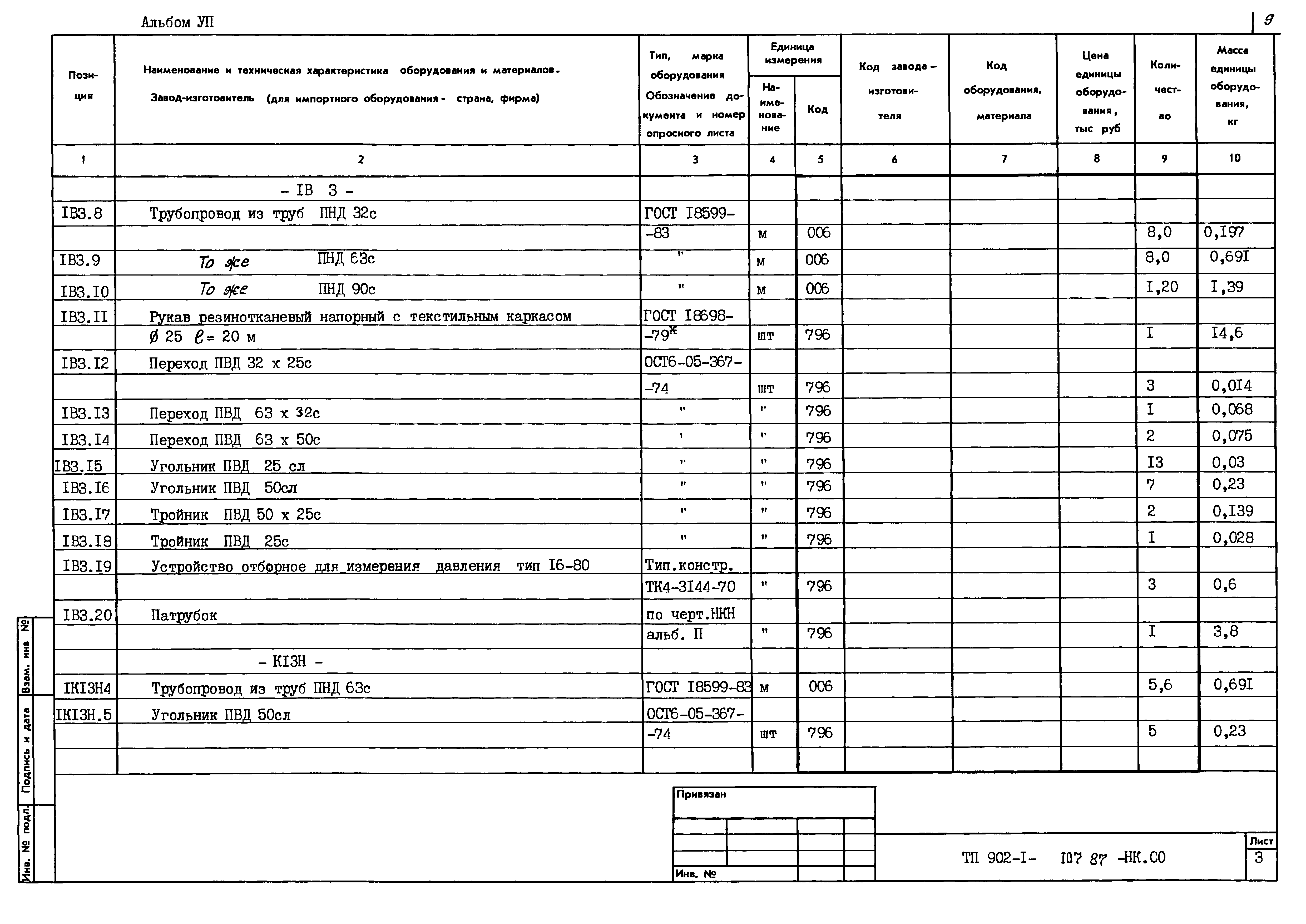 Типовой проект 902-1-108.87