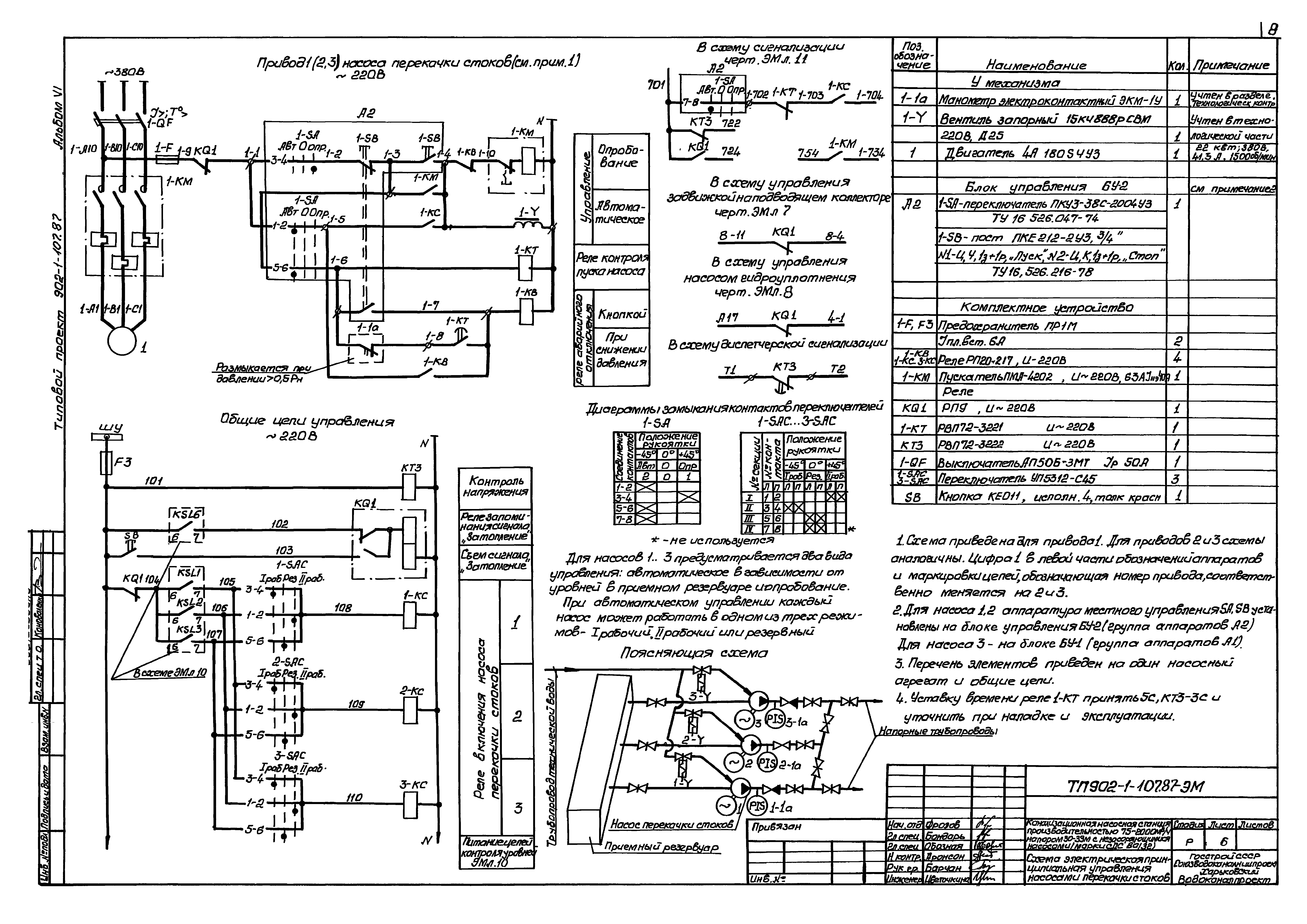 Типовой проект 902-1-108.87