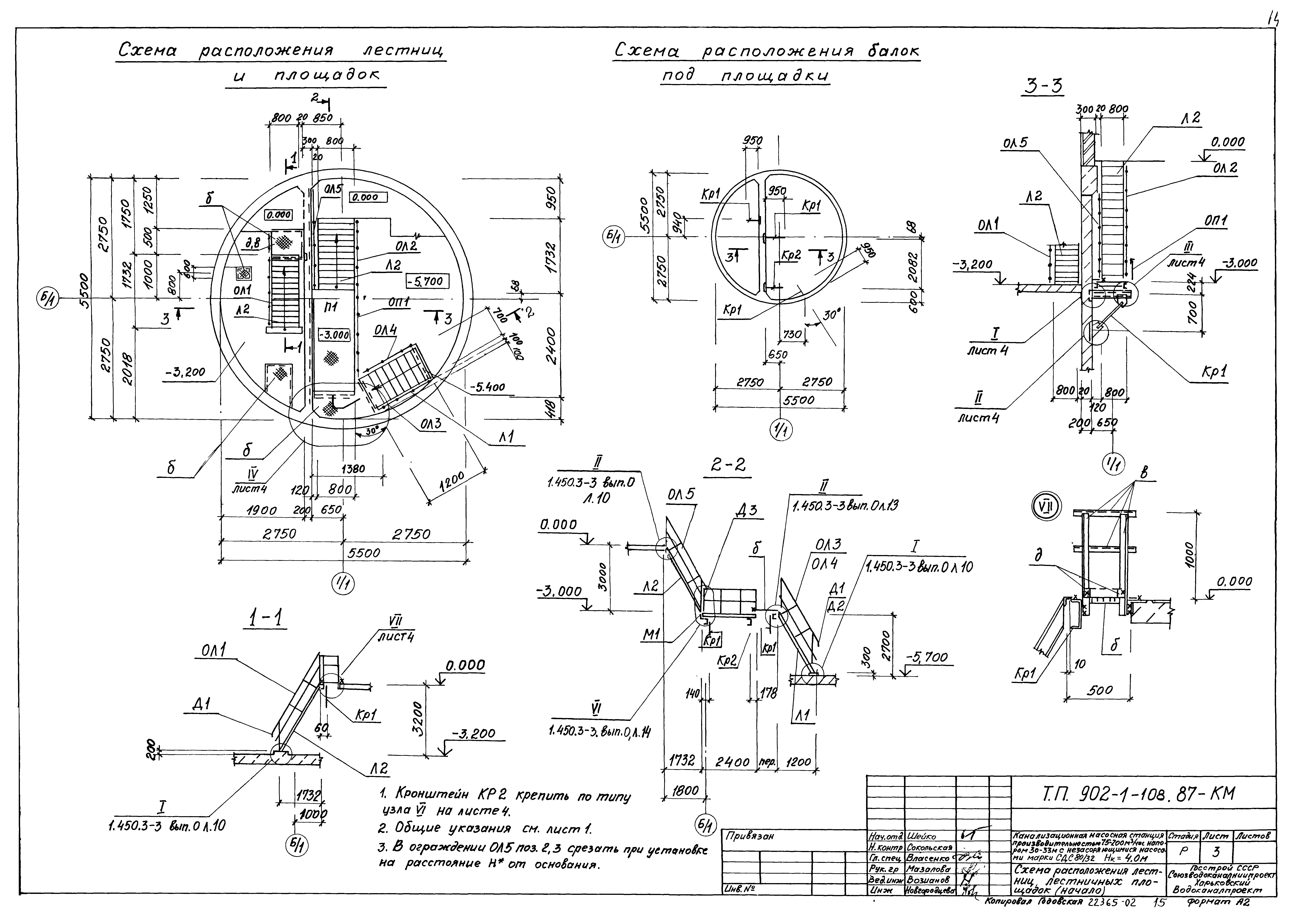 Типовой проект 902-1-108.87