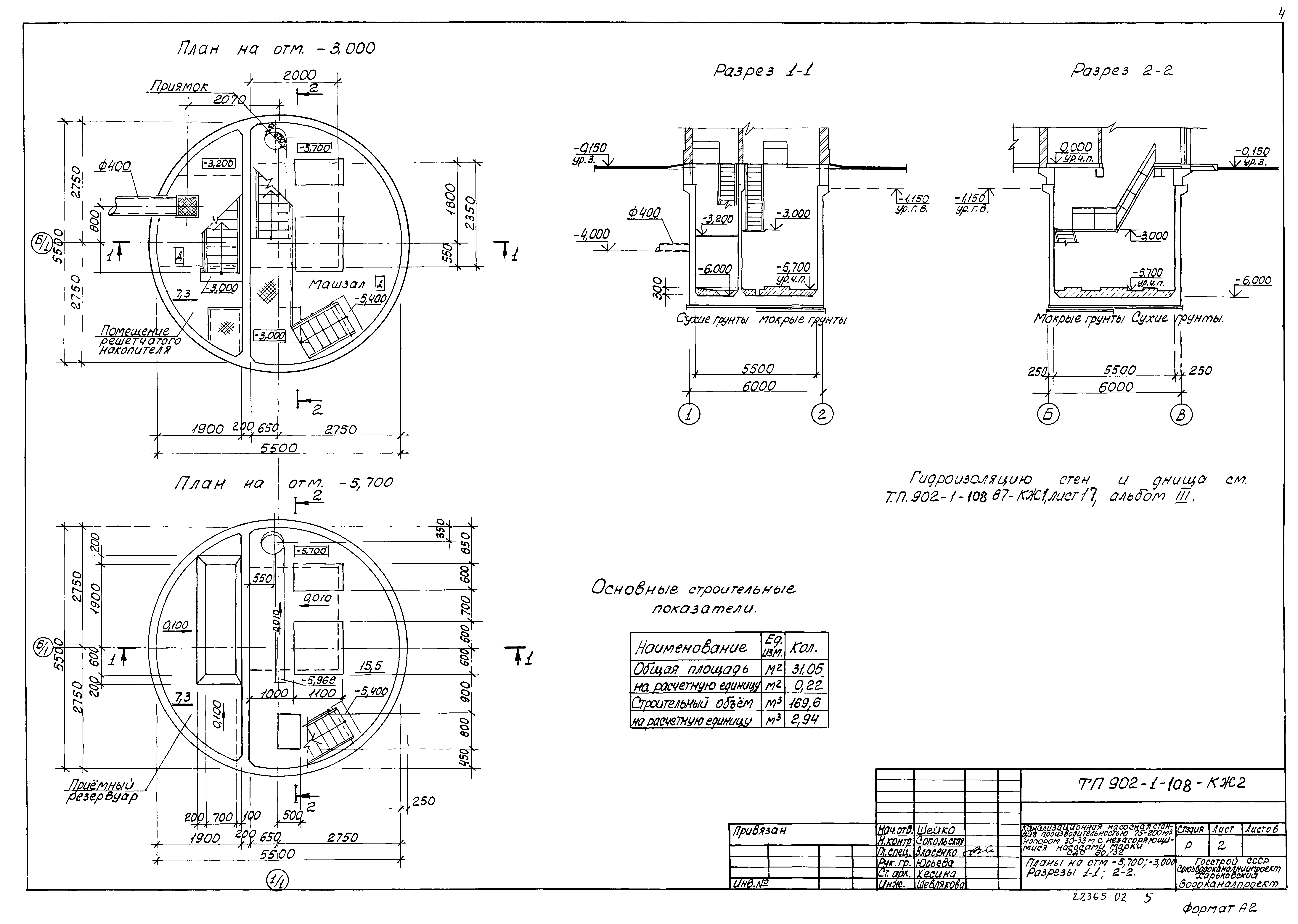 Типовой проект 902-1-108.87