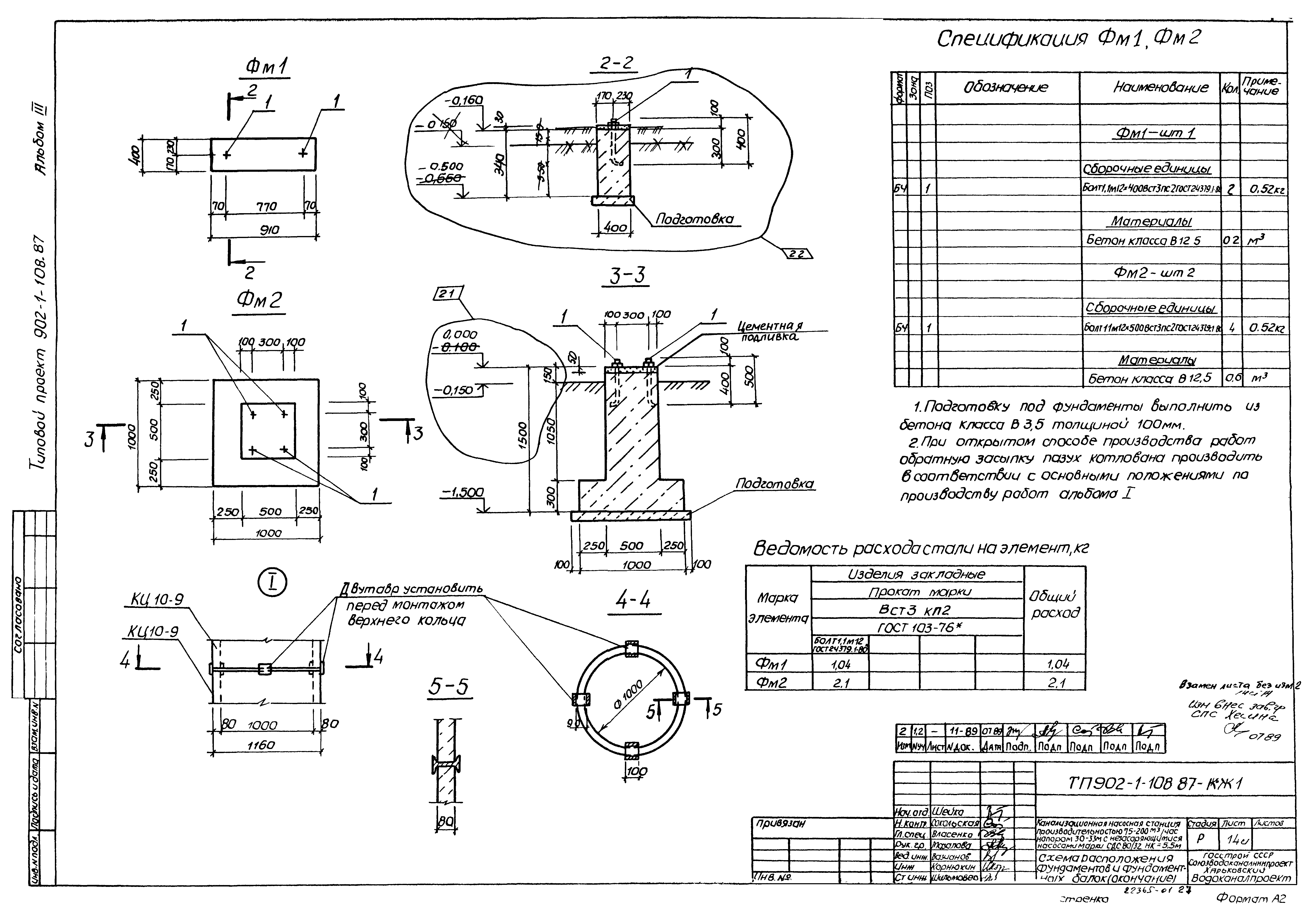 Типовой проект 902-1-108.87