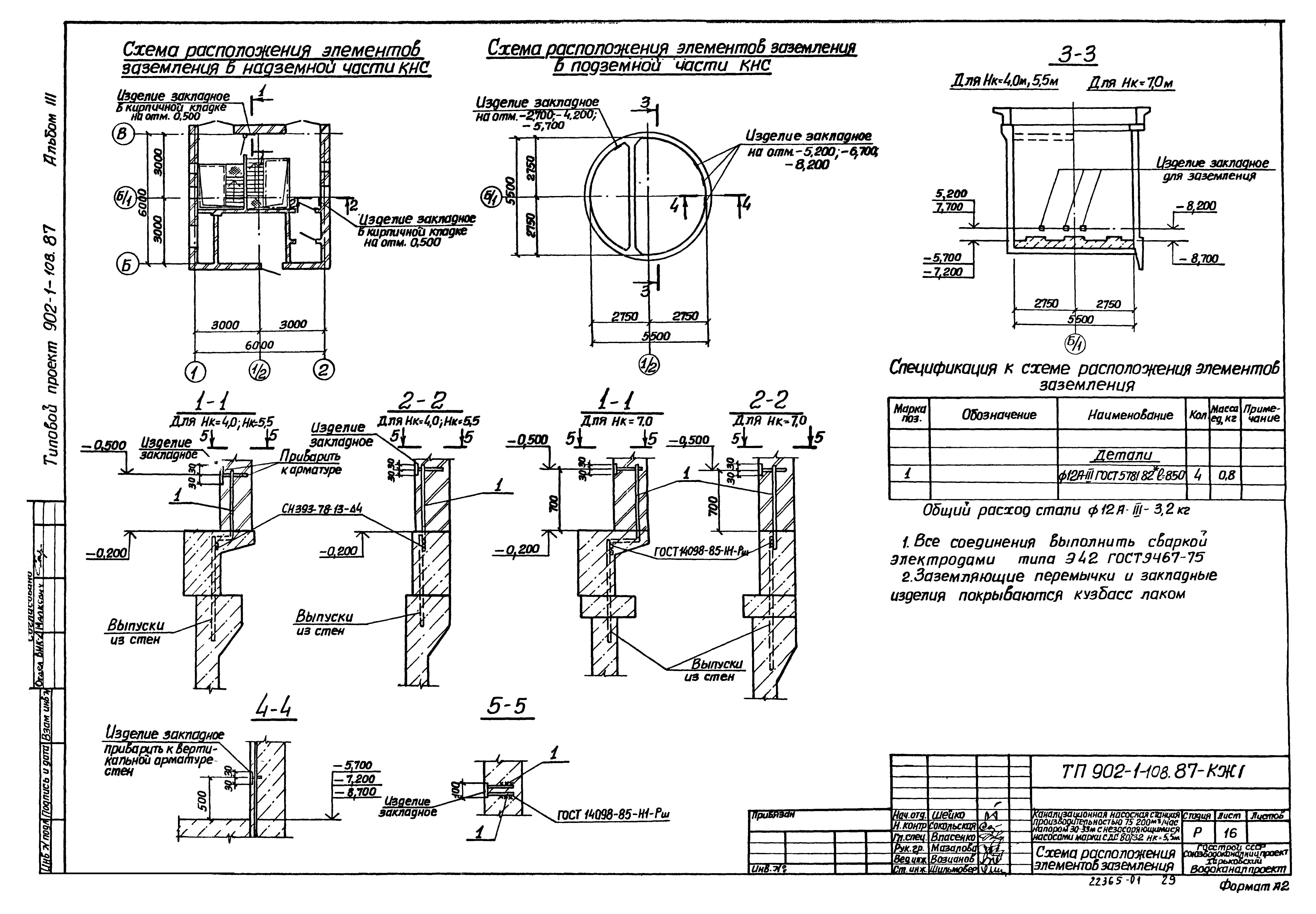 Типовой проект 902-1-108.87