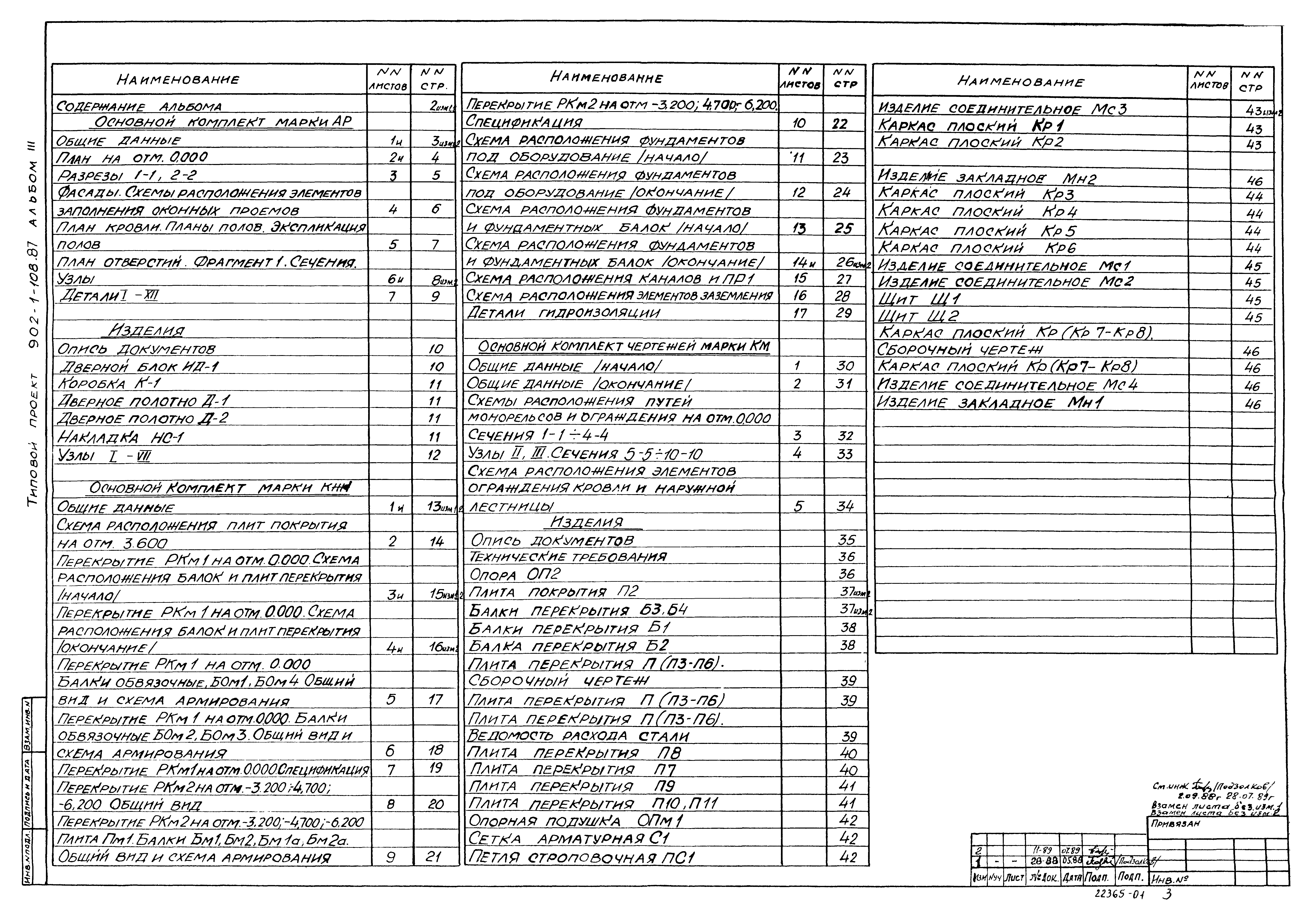 Типовой проект 902-1-108.87