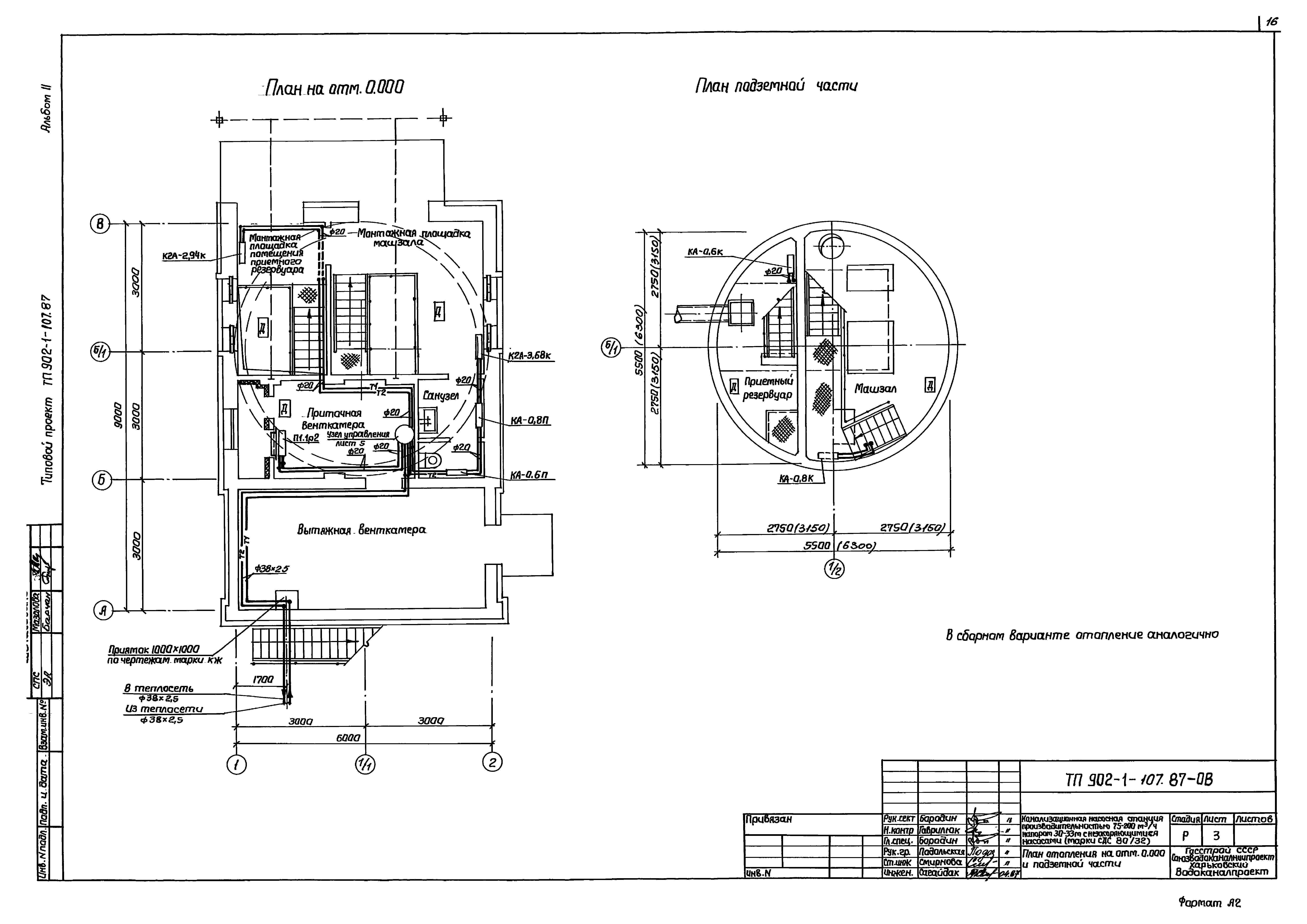 Типовой проект 902-1-108.87