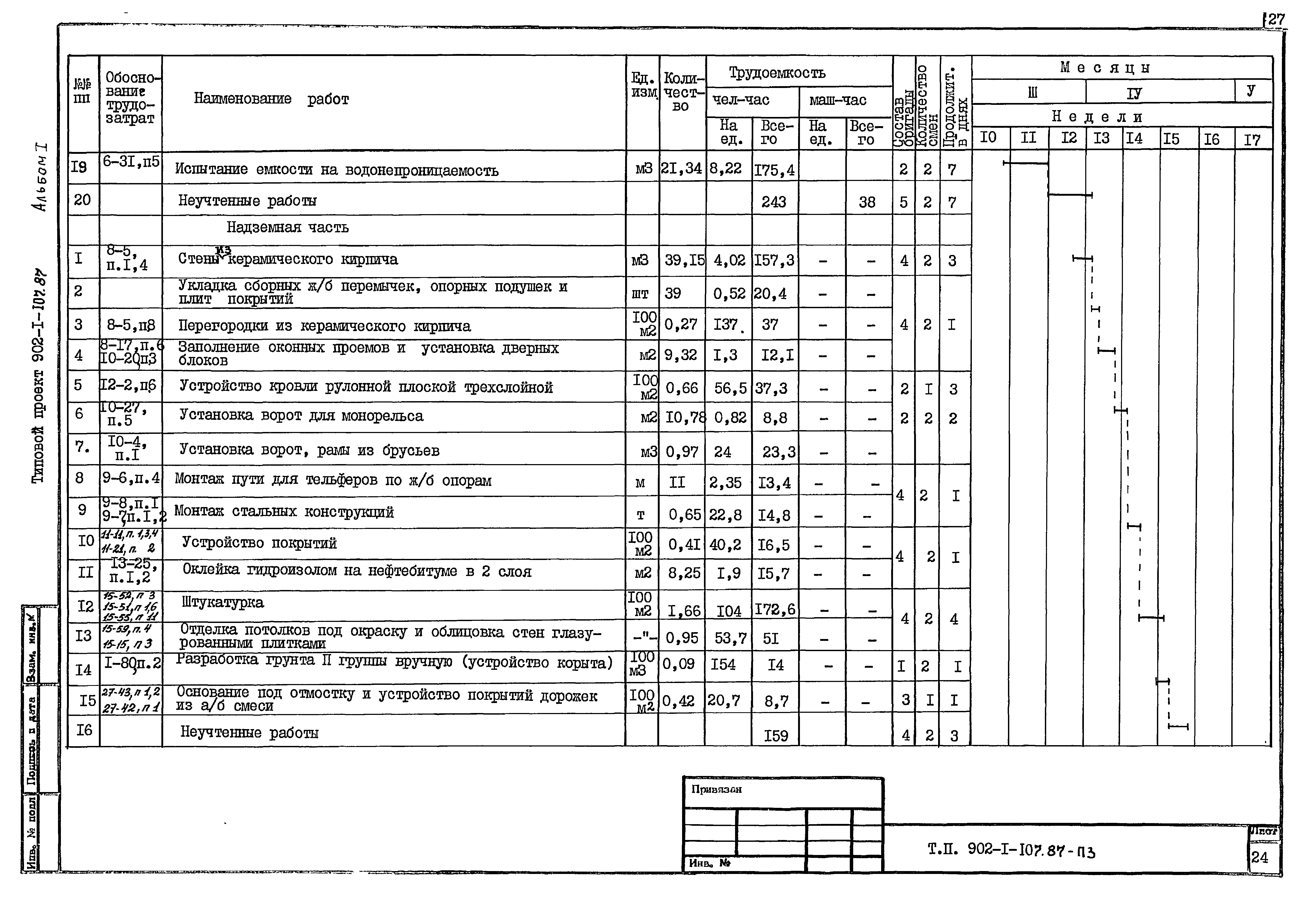 Типовой проект 902-1-108.87