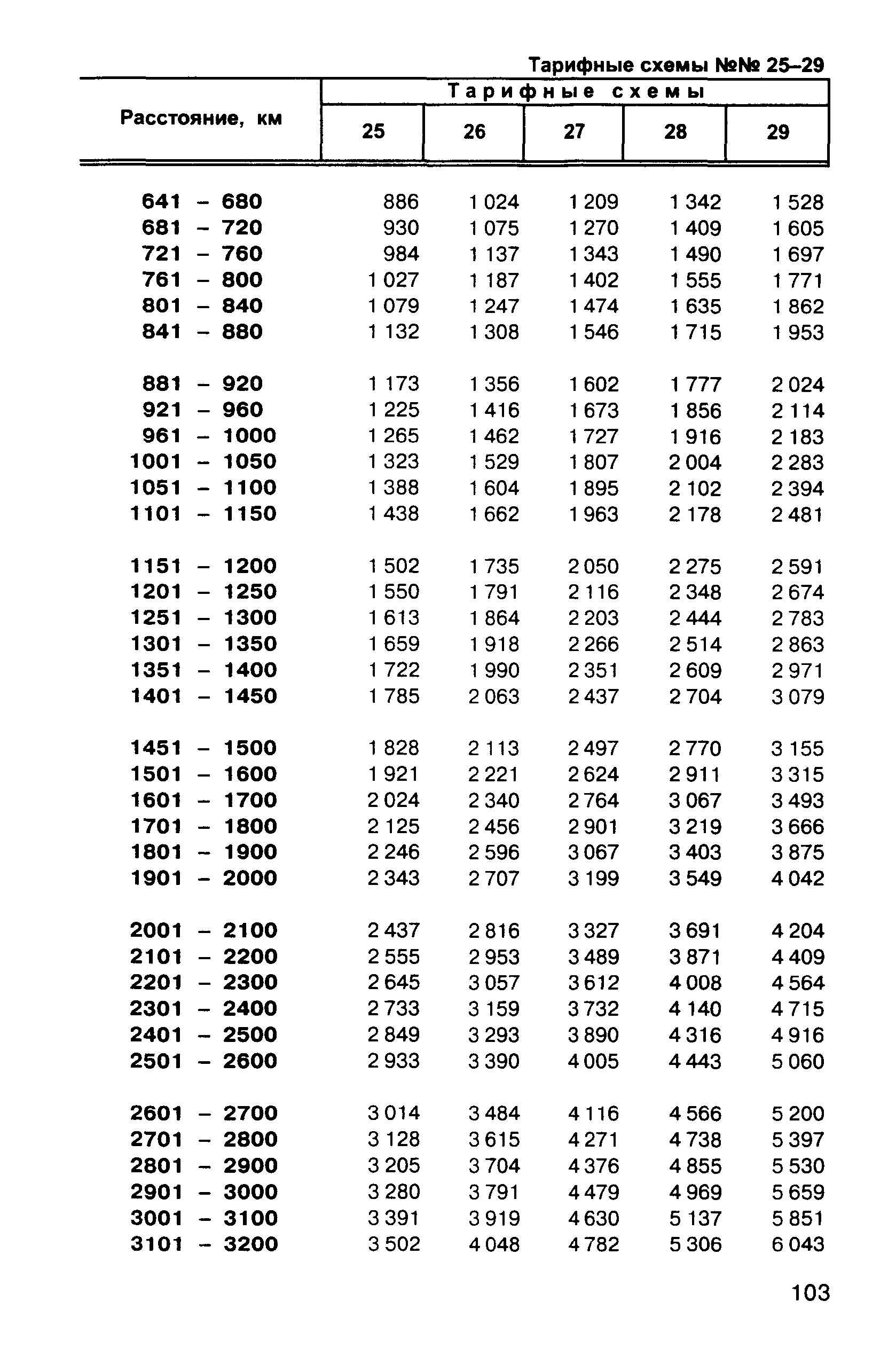 Прейскурант 10-01