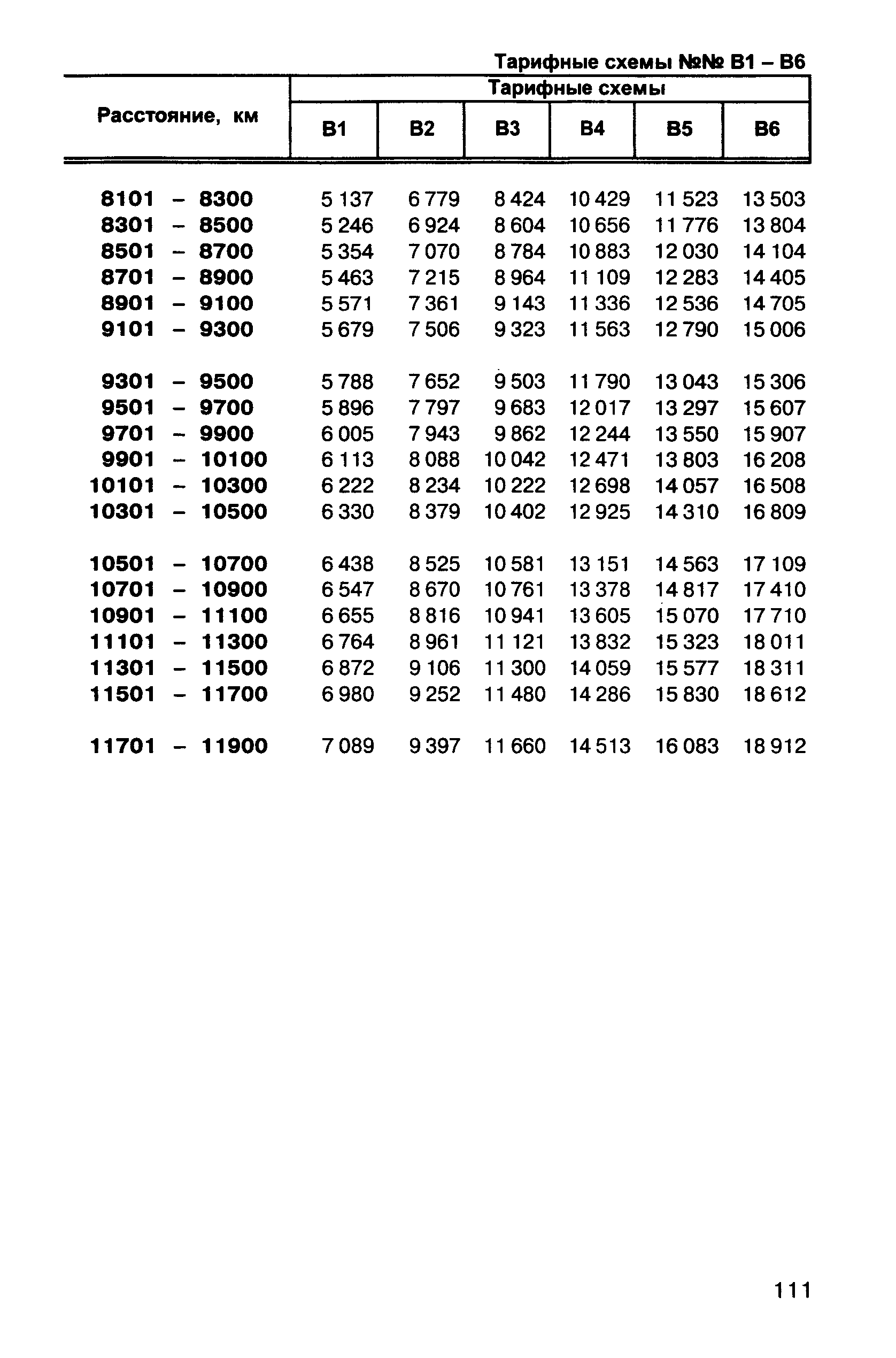 Прейскурант 10-01