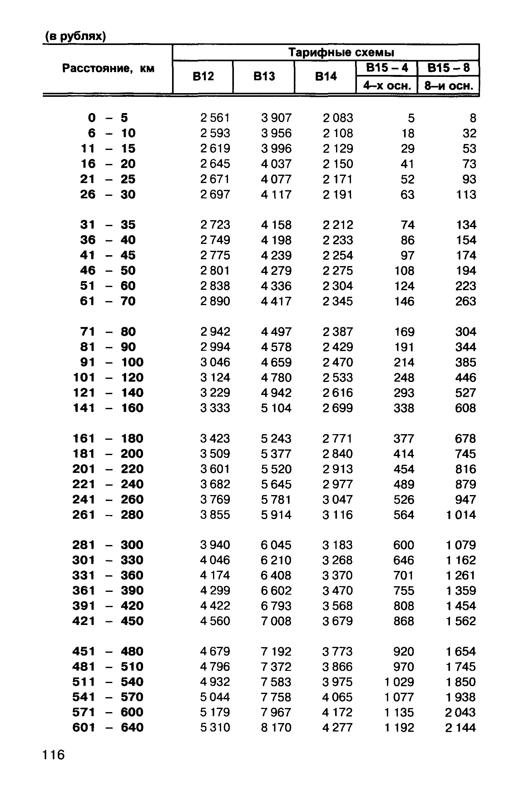 Прейскурант 10-01