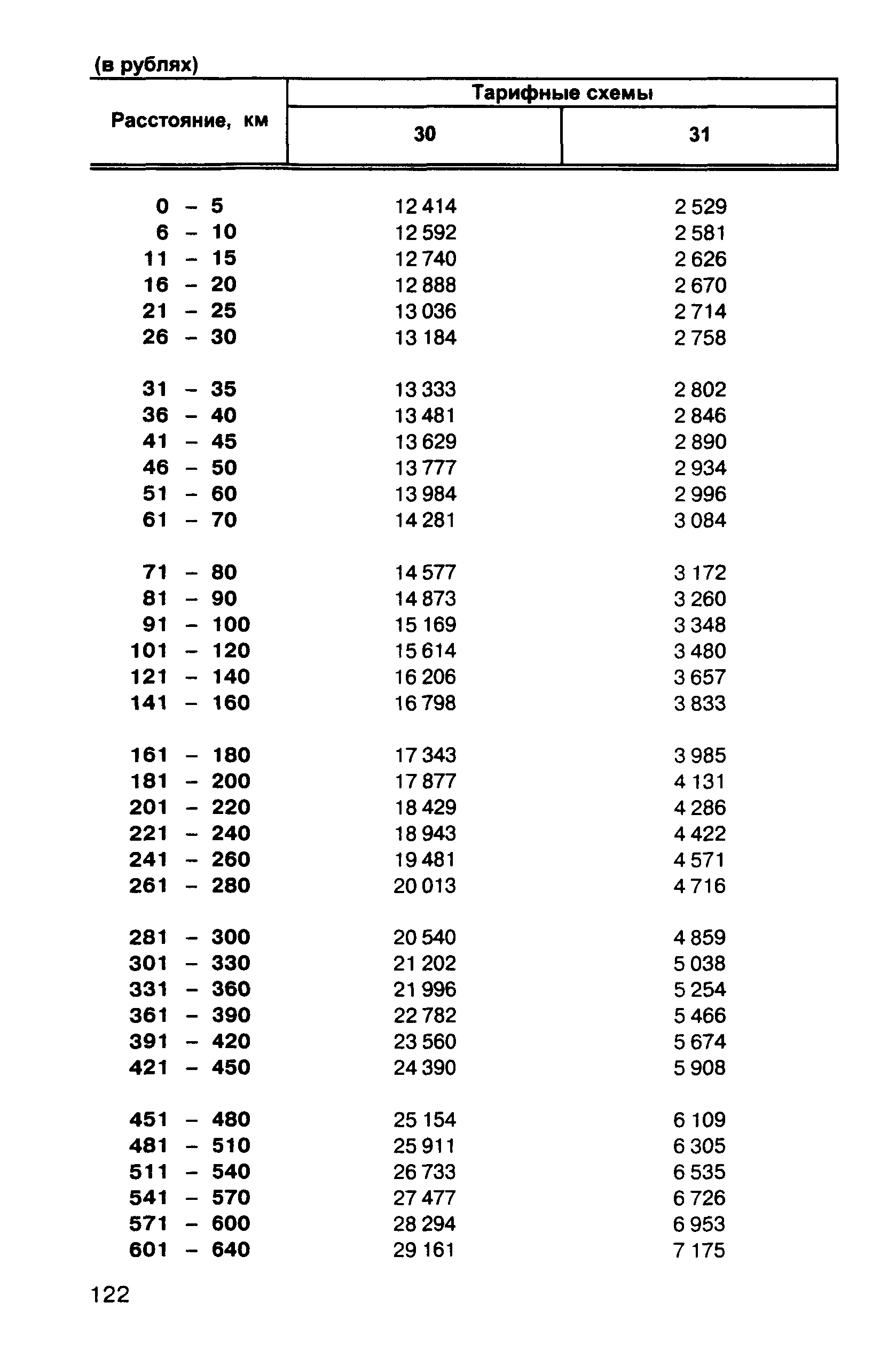 Прейскурант 10-01