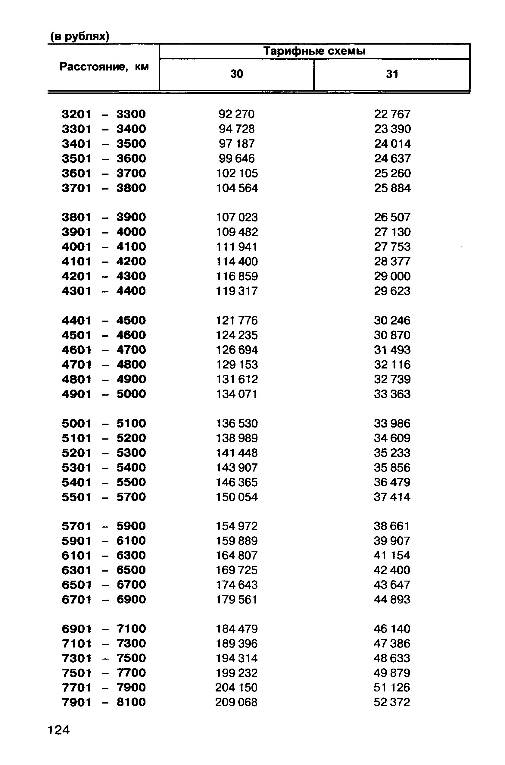 Прейскурант 10-01