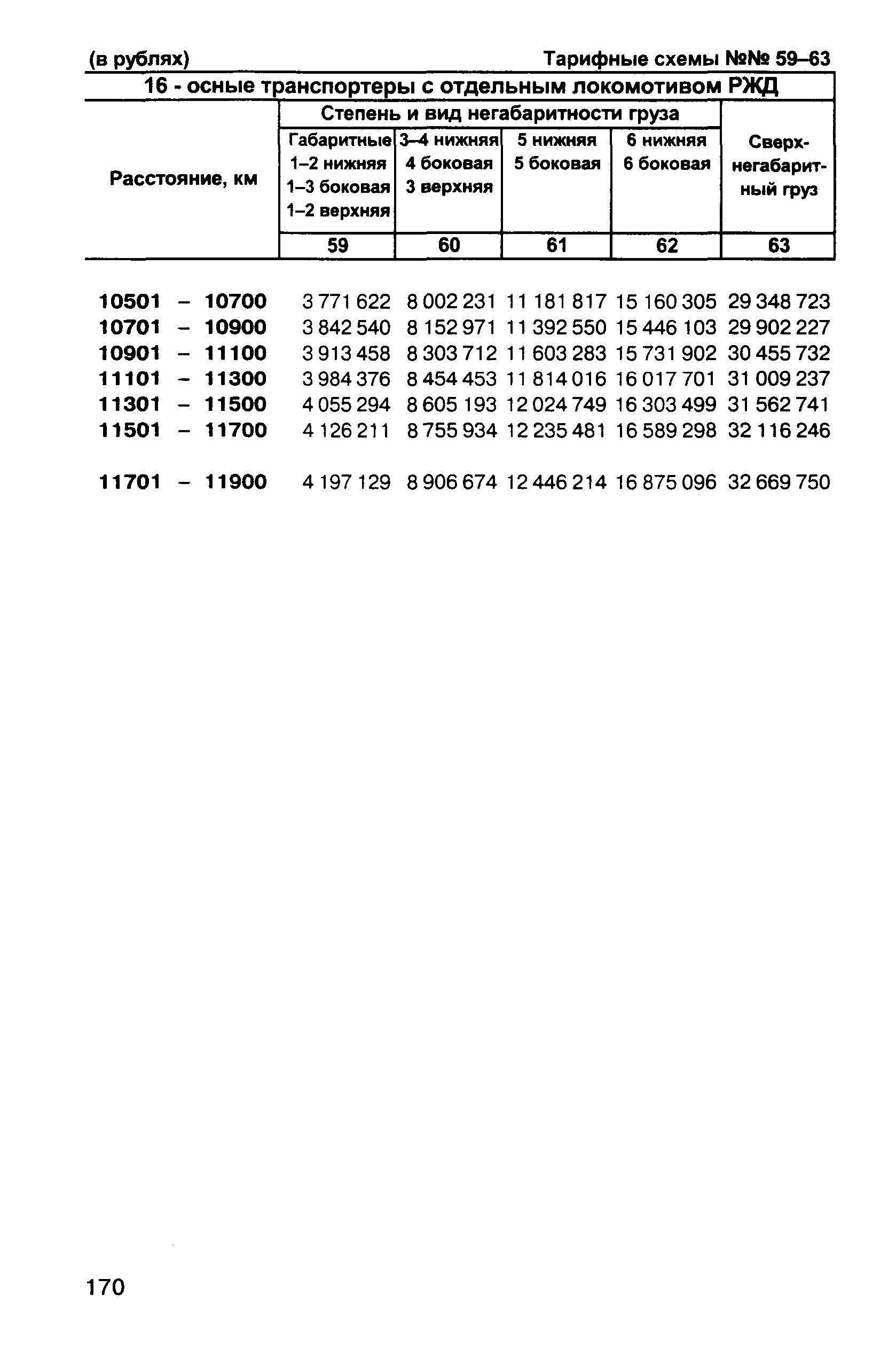 Прейскурант 10-01