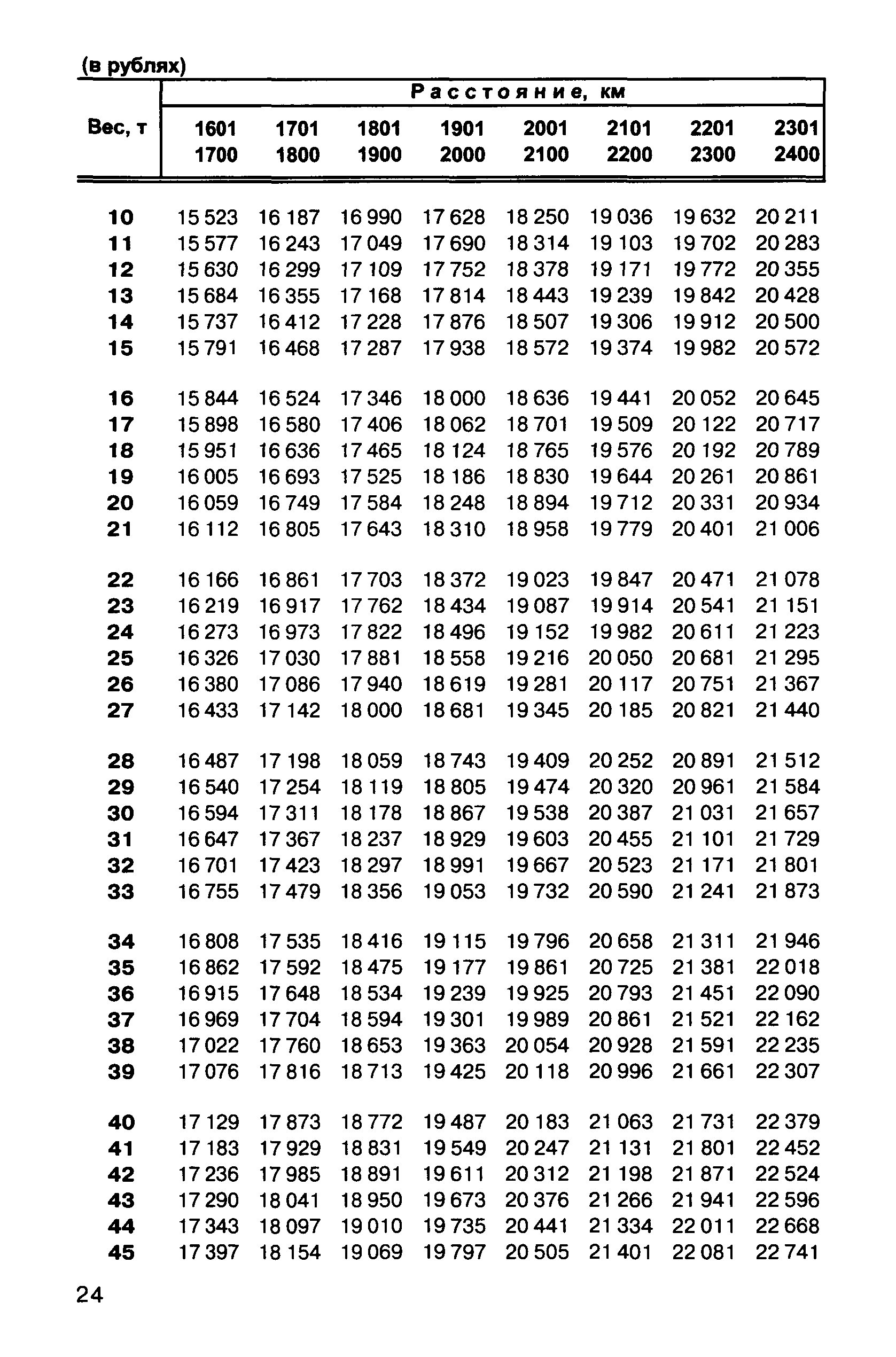 Прейскурант 10-01