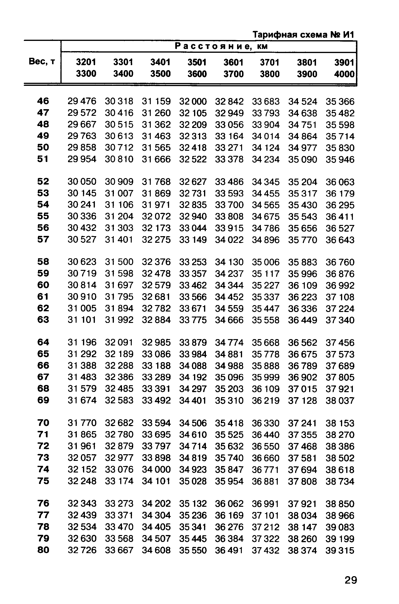 Прейскурант 10-01