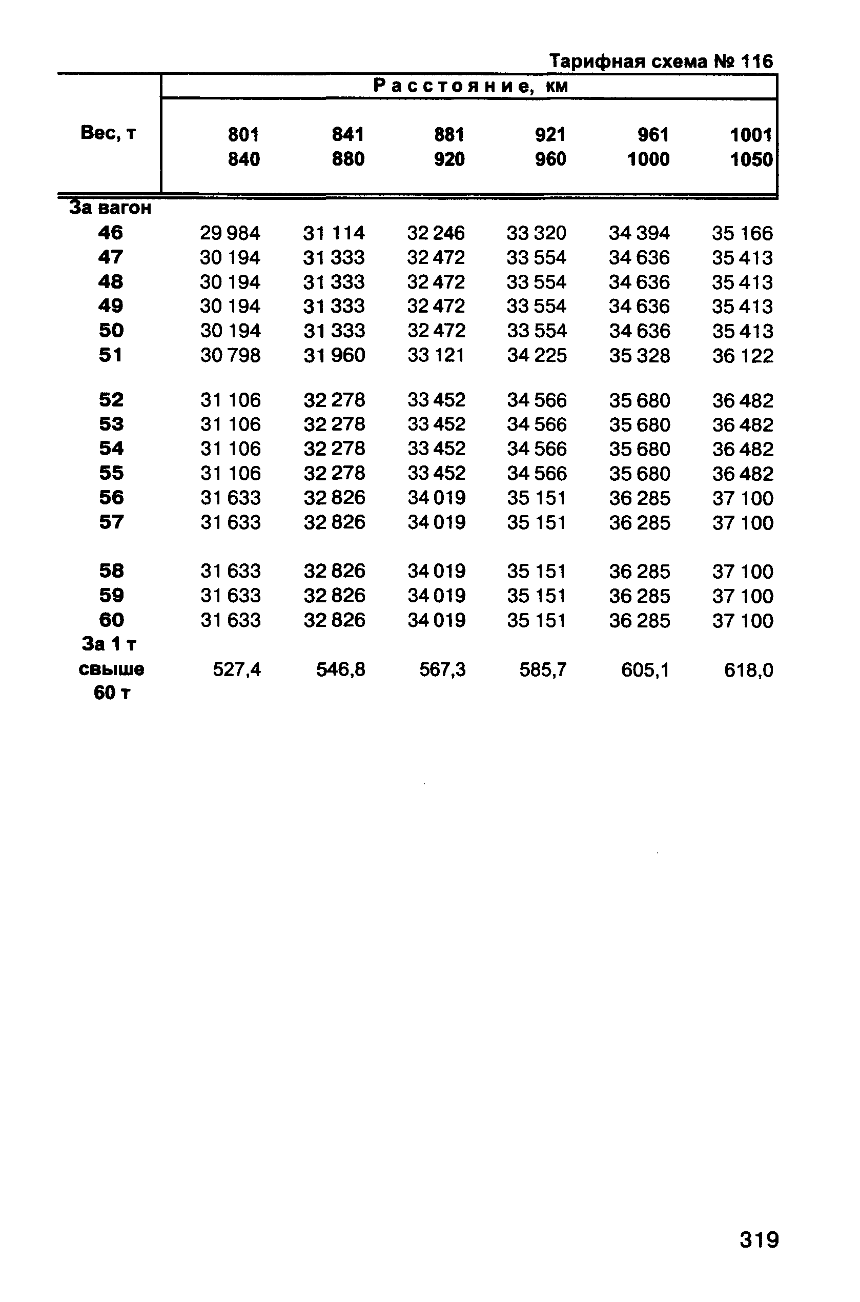 Прейскурант 10-01