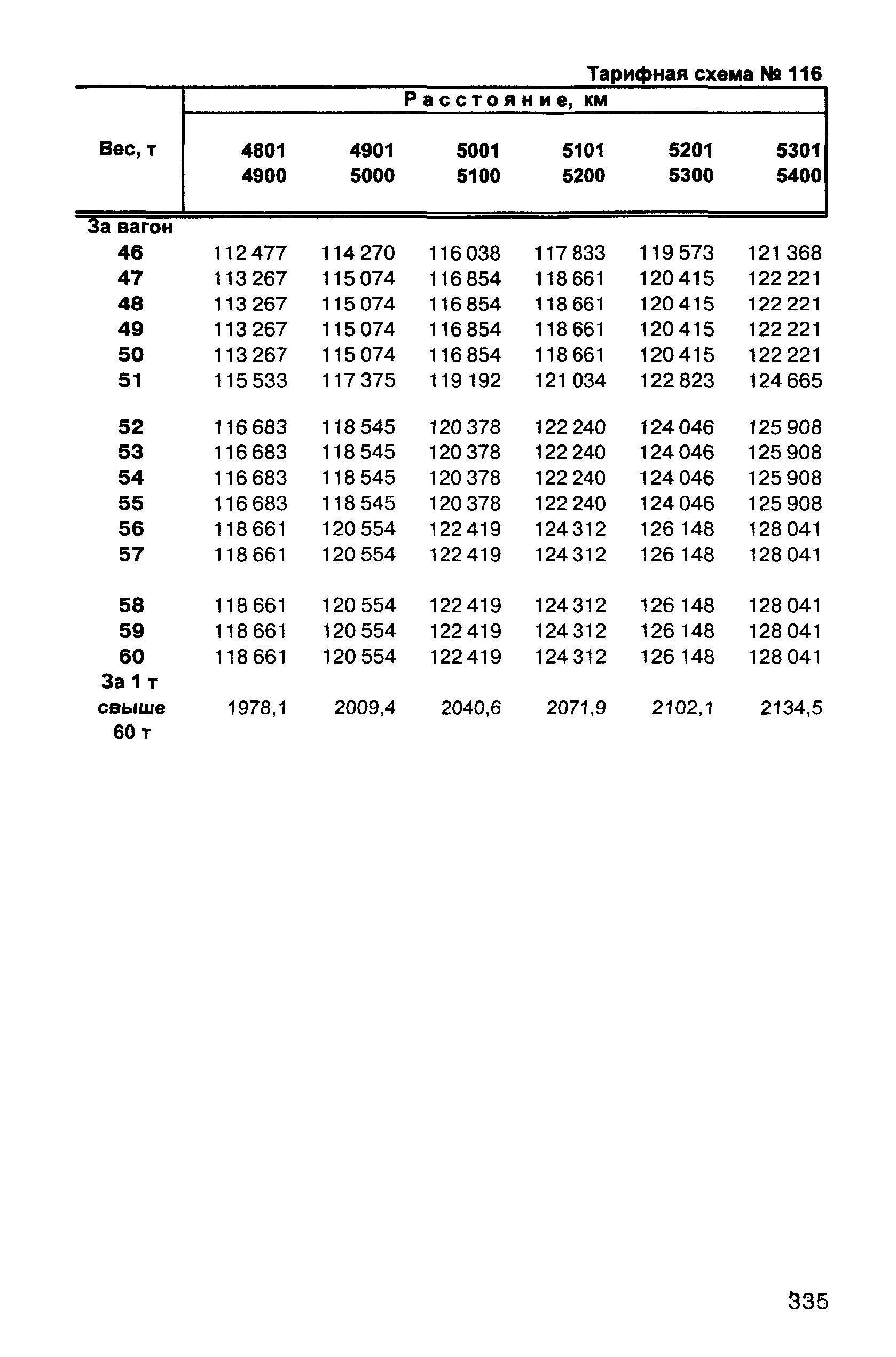 Прейскурант 10-01